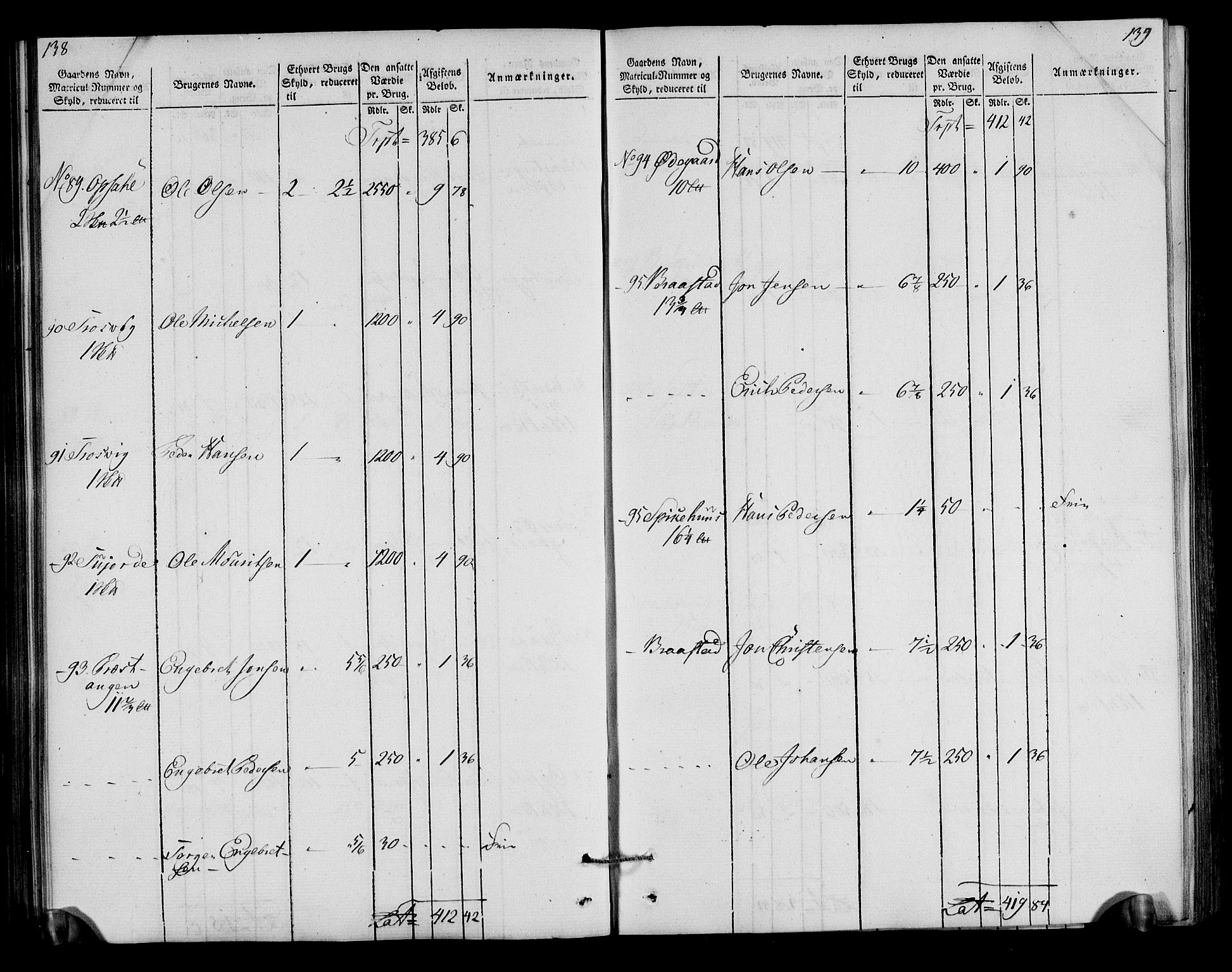 Rentekammeret inntil 1814, Realistisk ordnet avdeling, AV/RA-EA-4070/N/Ne/Nea/L0040: Gudbrandsdalen fogderi. Oppebørselsregister, 1803-1804, s. 74