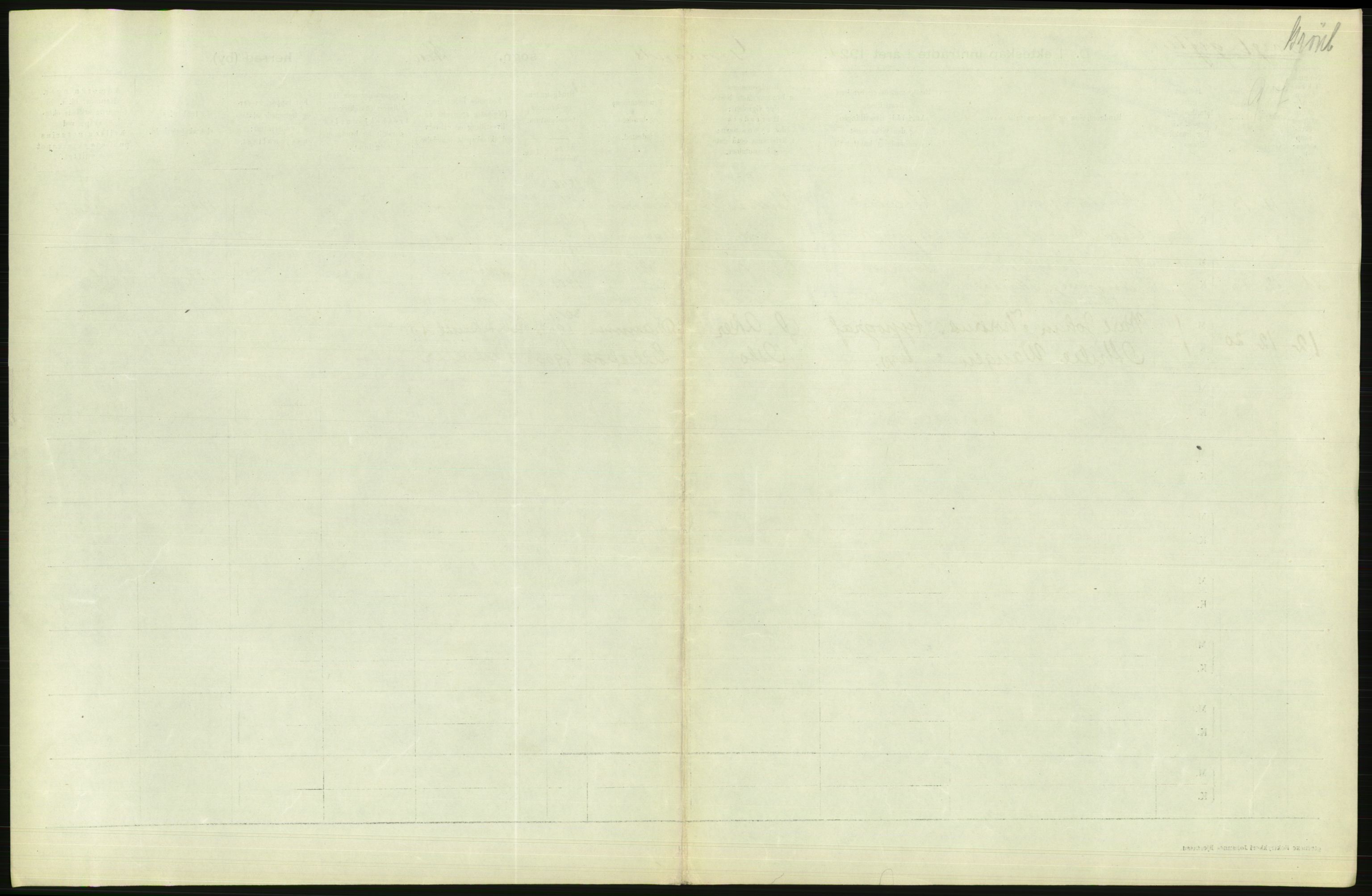 Statistisk sentralbyrå, Sosiodemografiske emner, Befolkning, AV/RA-S-2228/D/Df/Dfc/Dfcd/L0007: Kristiania: Gifte, 1924, s. 481