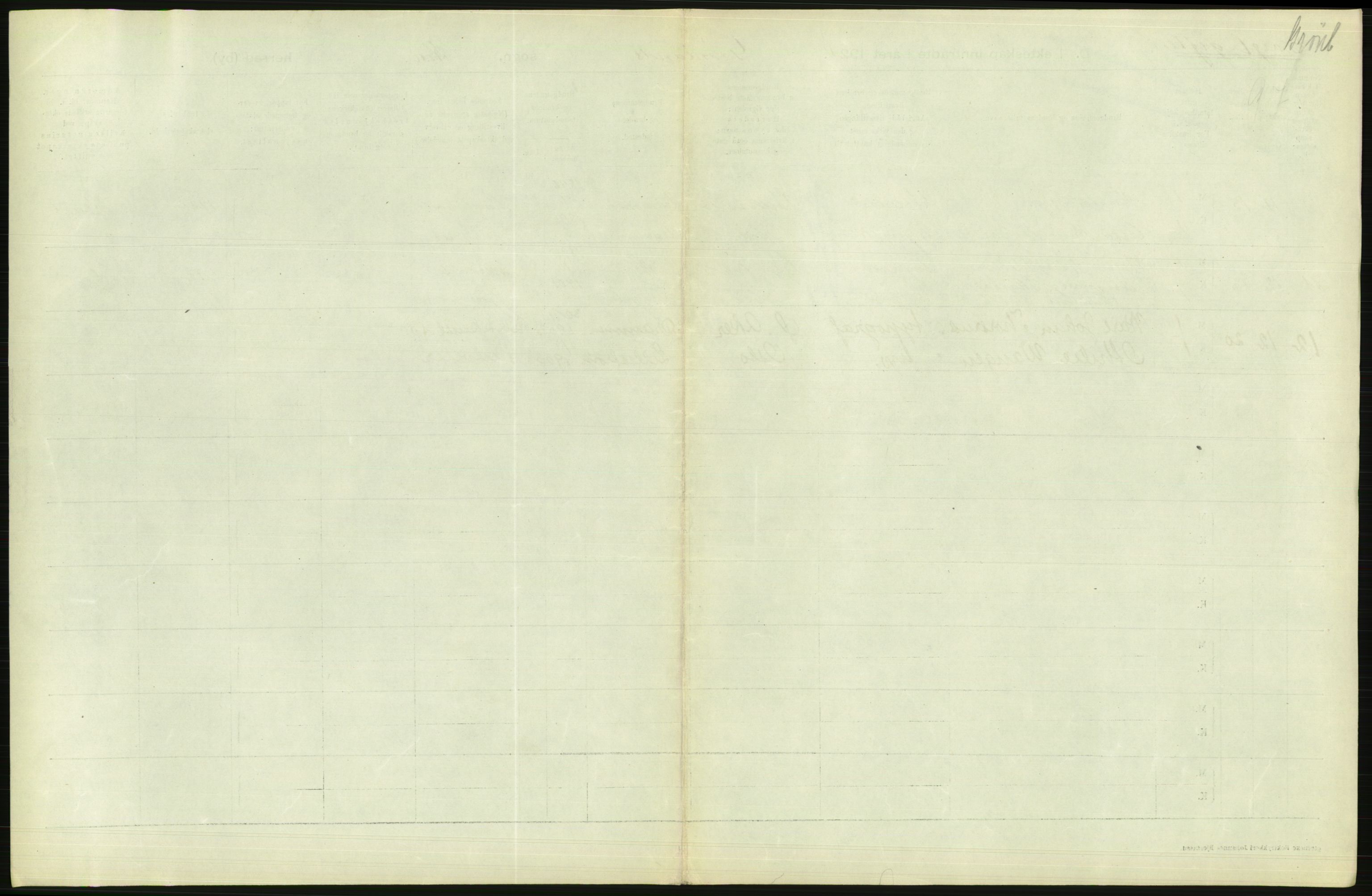 Statistisk sentralbyrå, Sosiodemografiske emner, Befolkning, RA/S-2228/D/Df/Dfc/Dfcd/L0007: Kristiania: Gifte, 1924, s. 481