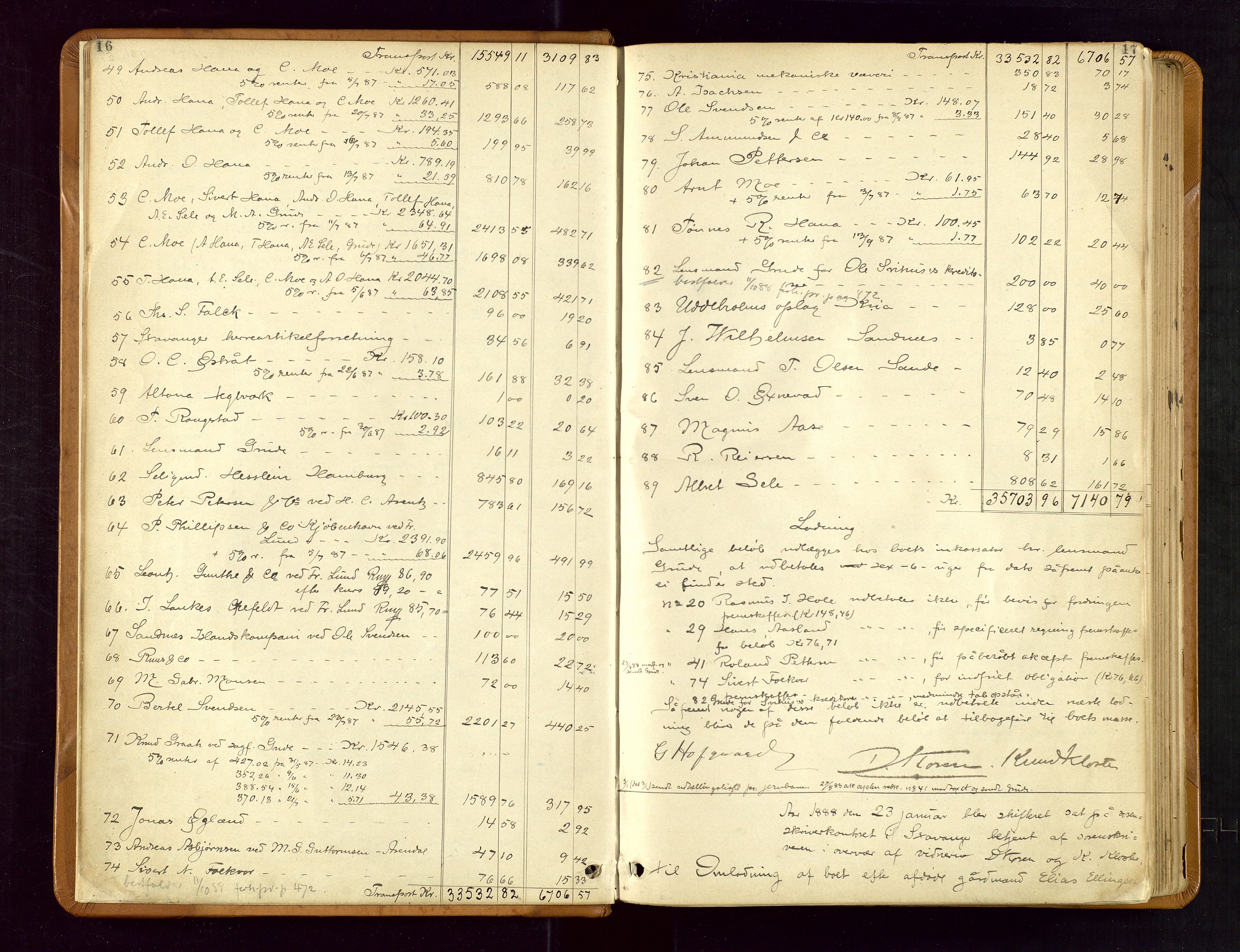 Jæren sorenskriveri, AV/SAST-A-100310/01/5/50/50BB/L0004: SKIFTEUTLODNINGSPROTOKOLL, 1887-1893, s. 16-17