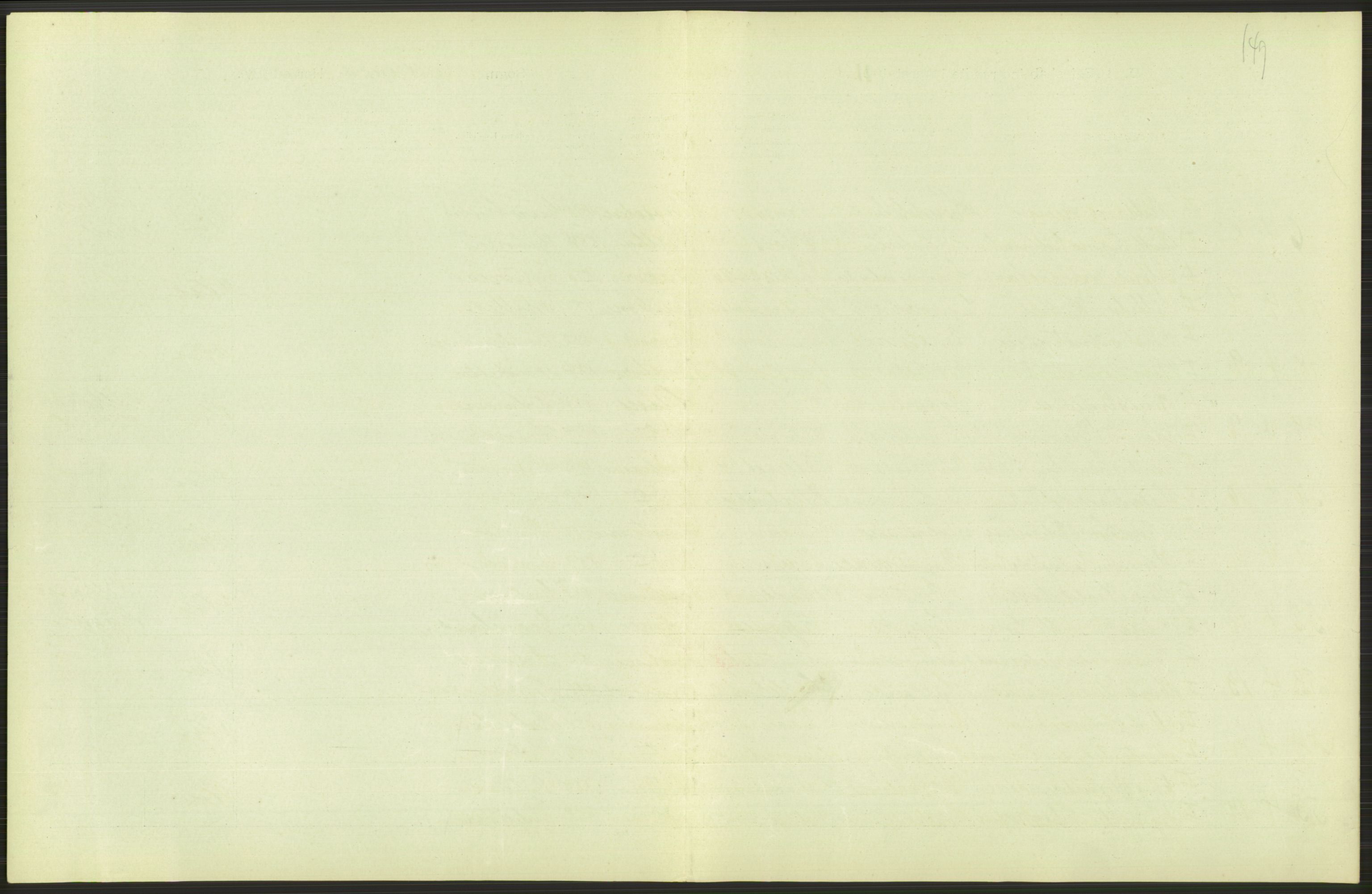 Statistisk sentralbyrå, Sosiodemografiske emner, Befolkning, AV/RA-S-2228/D/Df/Dfb/Dfba/L0008: Kristiania: Gifte, 1911, s. 11