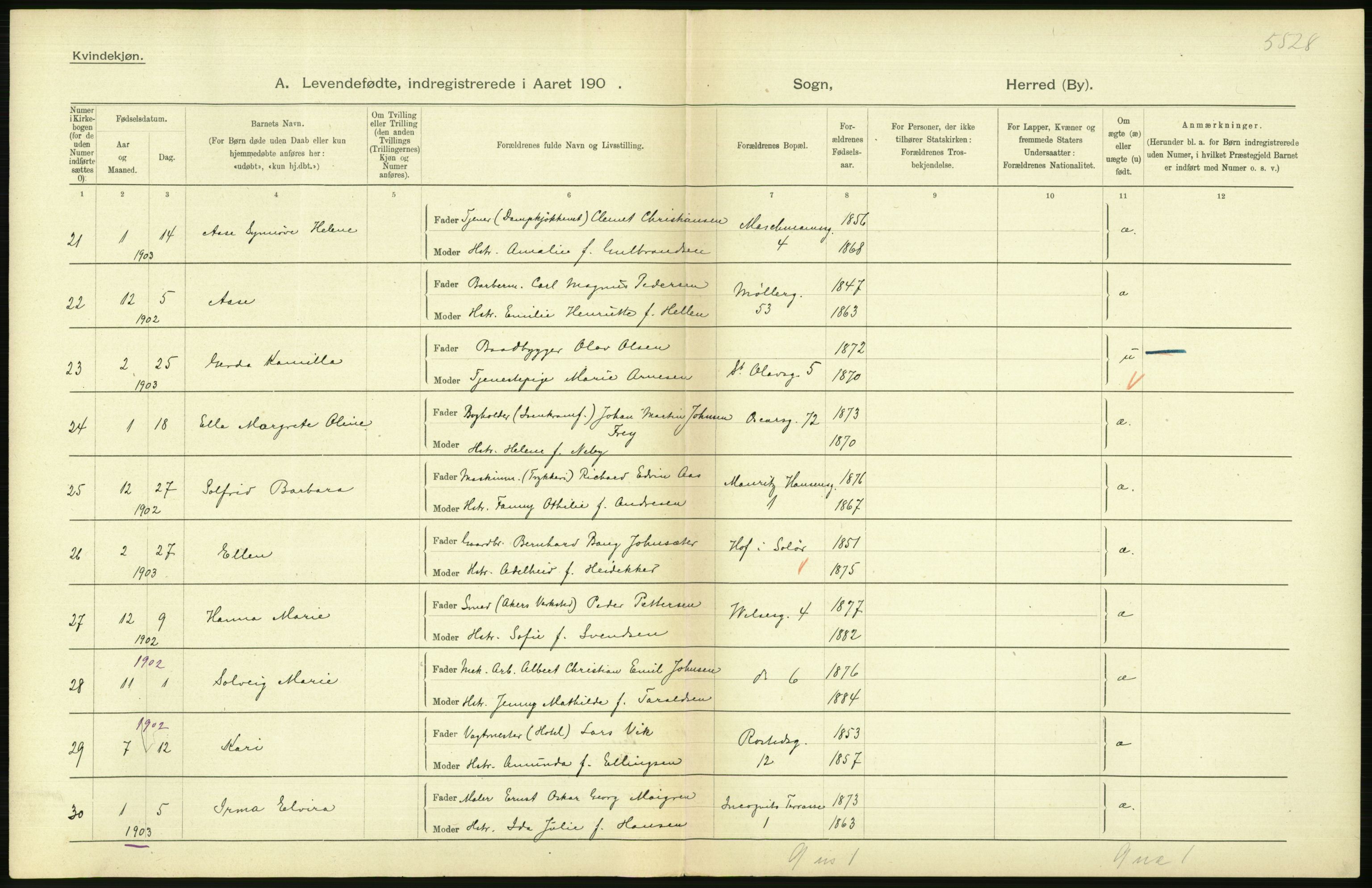 Statistisk sentralbyrå, Sosiodemografiske emner, Befolkning, AV/RA-S-2228/D/Df/Dfa/Dfaa/L0003: Kristiania: Fødte, 1903, s. 226