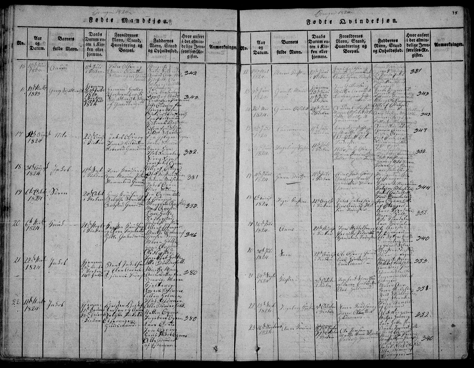 Eidanger kirkebøker, AV/SAKO-A-261/F/Fa/L0007: Ministerialbok nr. 7, 1814-1831, s. 38
