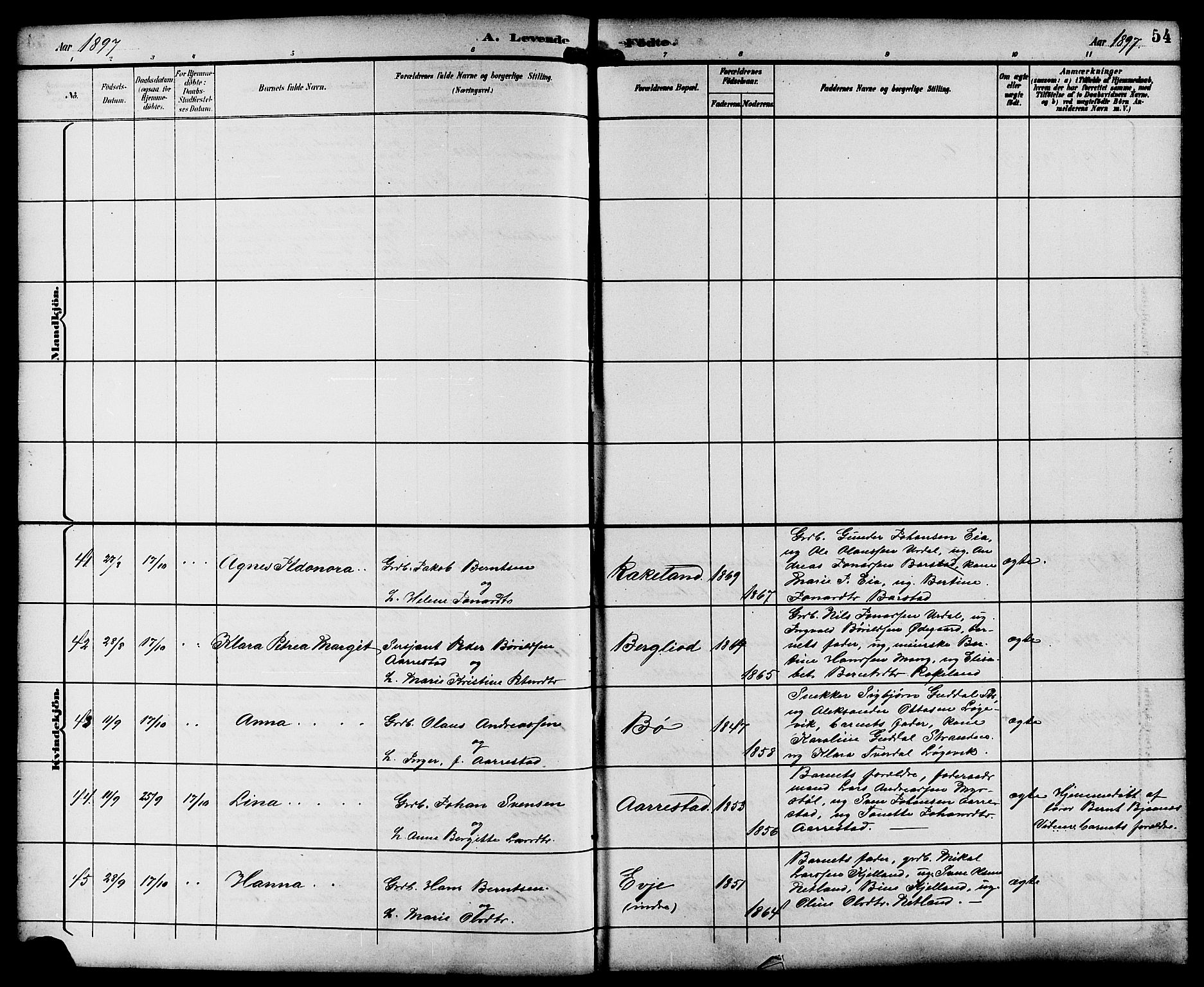 Sokndal sokneprestkontor, AV/SAST-A-101808: Klokkerbok nr. B 6, 1892-1907, s. 54