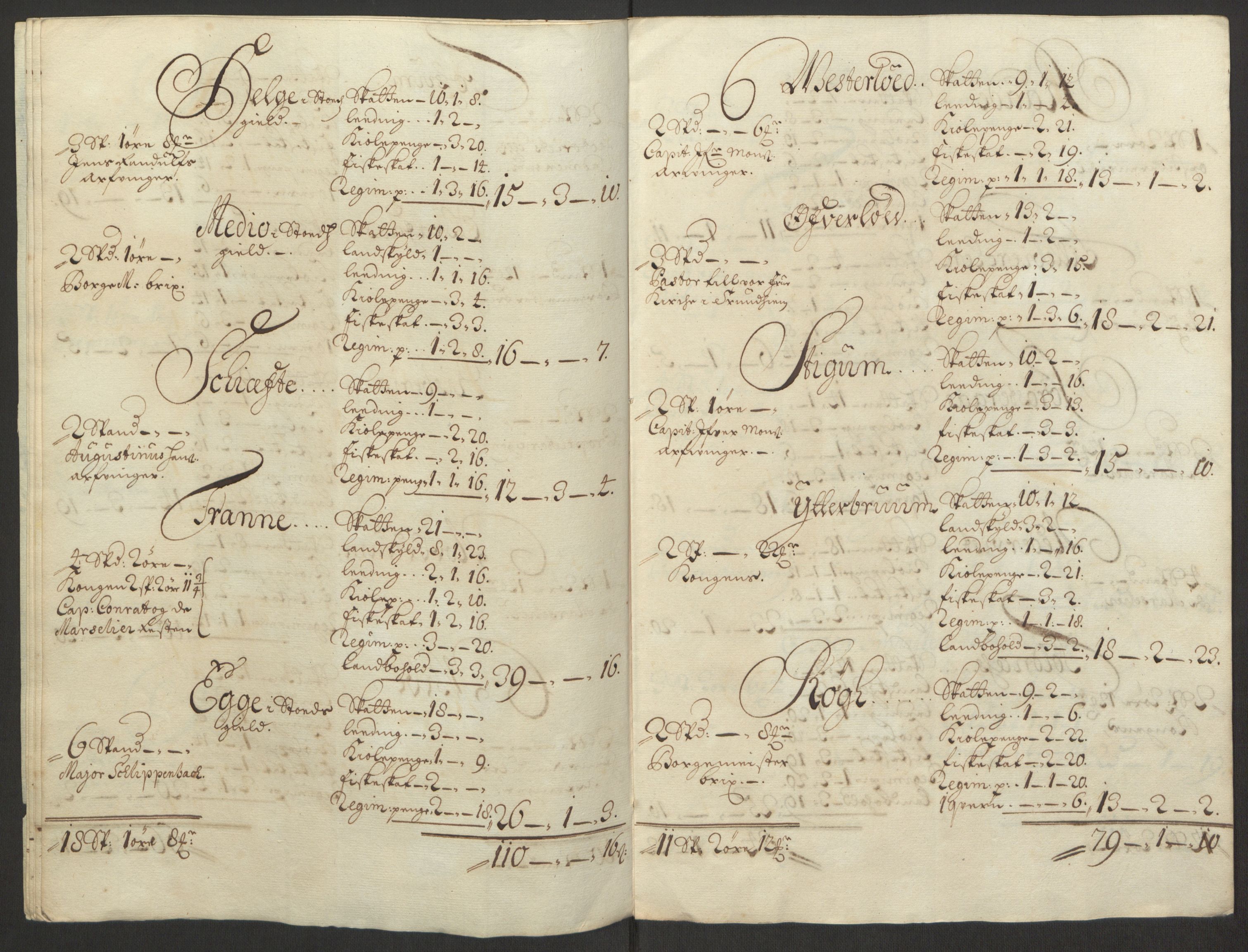 Rentekammeret inntil 1814, Reviderte regnskaper, Fogderegnskap, AV/RA-EA-4092/R63/L4309: Fogderegnskap Inderøy, 1695-1697, s. 312