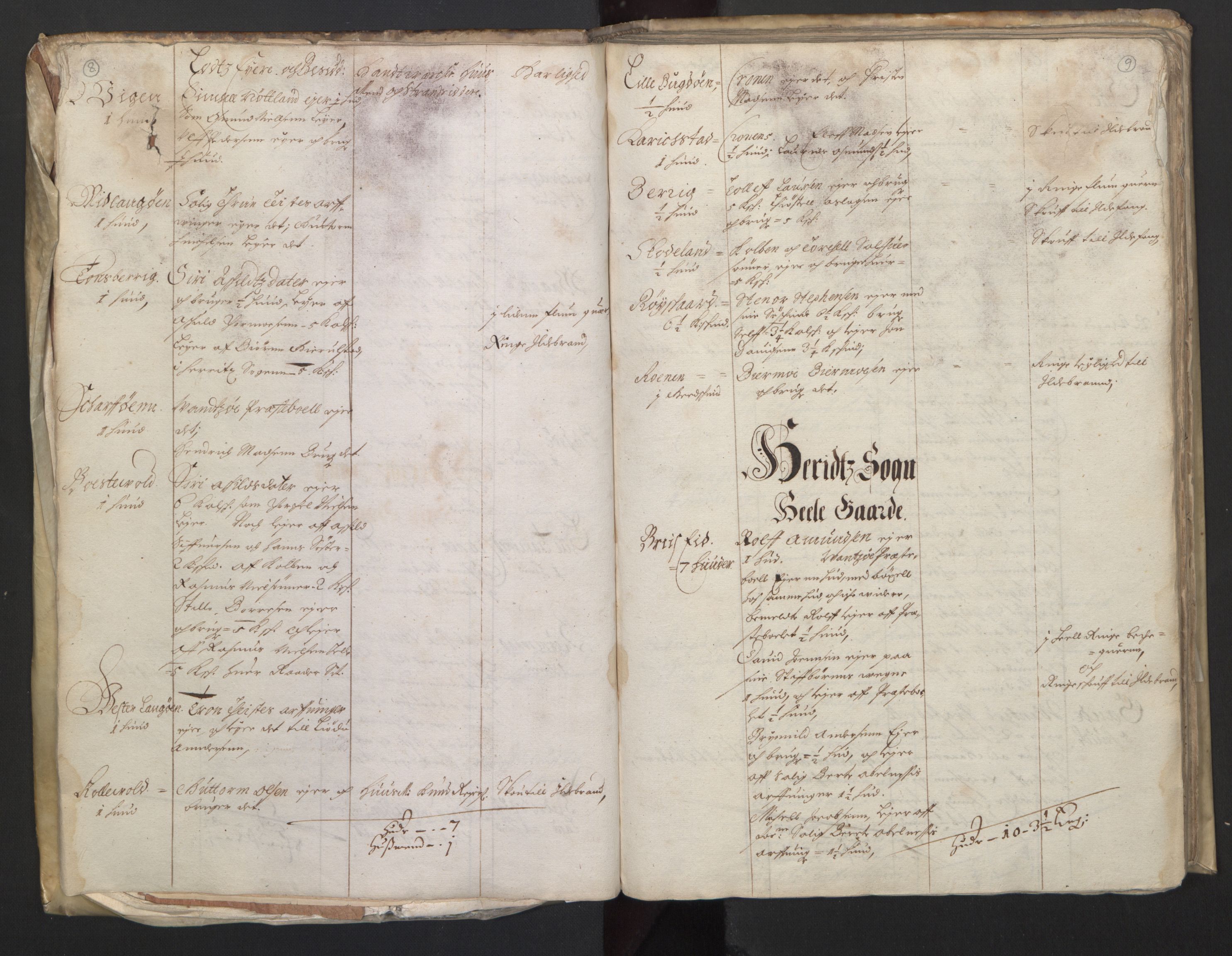 Rentekammeret inntil 1814, Realistisk ordnet avdeling, RA/EA-4070/L/L0020/0004: Agder lagdømme: / Alminnelig jordebok. Lista len, 1661, s. 8-9