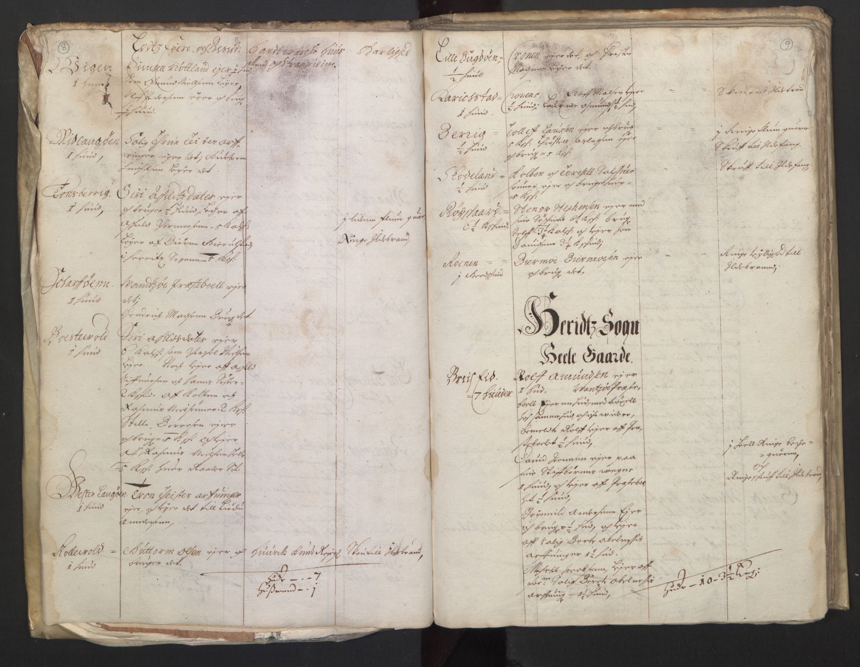 Rentekammeret inntil 1814, Realistisk ordnet avdeling, AV/RA-EA-4070/L/L0020/0004: Agder lagdømme: / Alminnelig jordebok. Lista len, 1661, s. 8-9