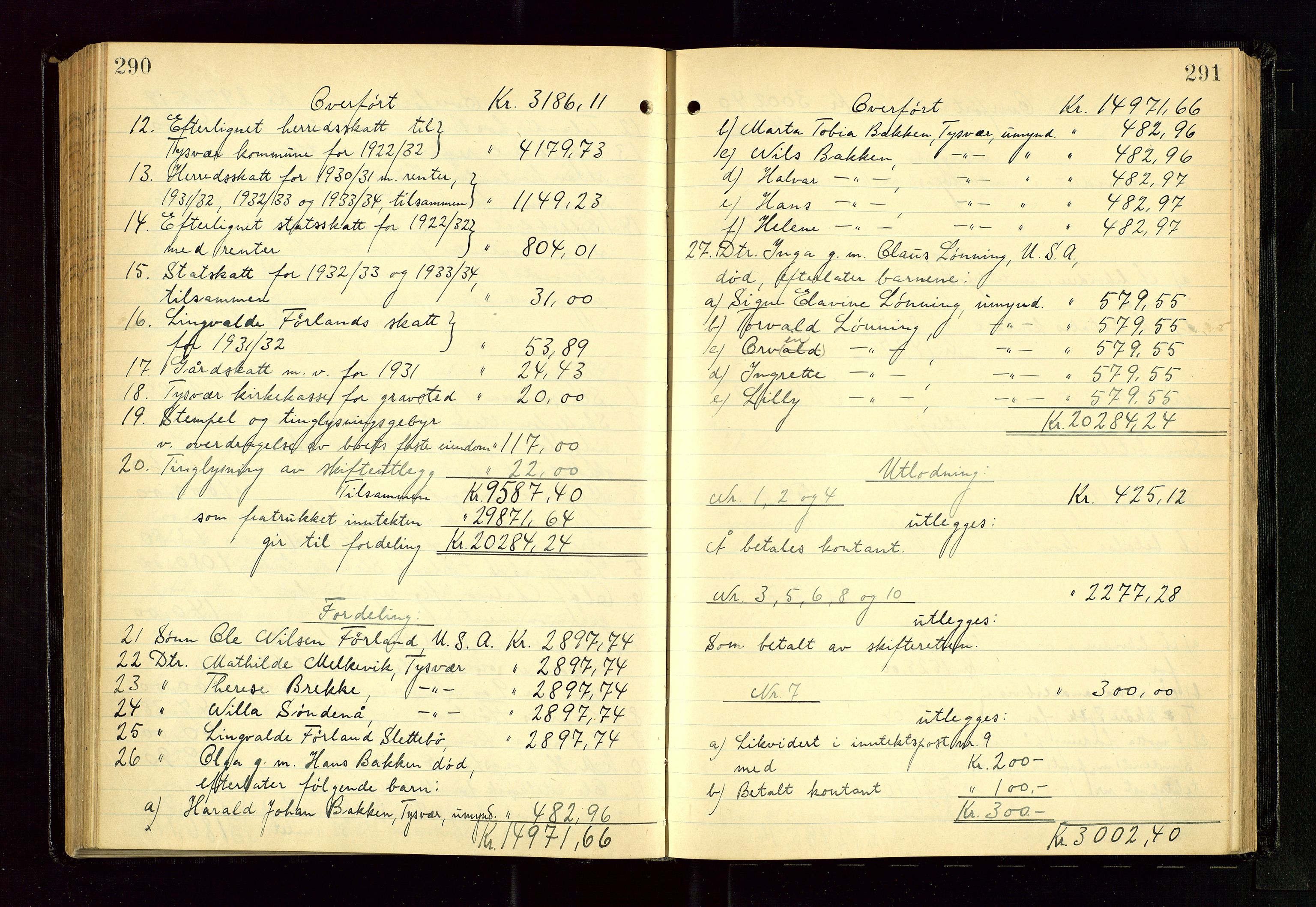 Karmsund sorenskriveri, AV/SAST-A-100311/01/IV/IVGB/L0005: SKIFTEUTLODNINGSPROTOKOLL, 1931-1936, s. 290-291