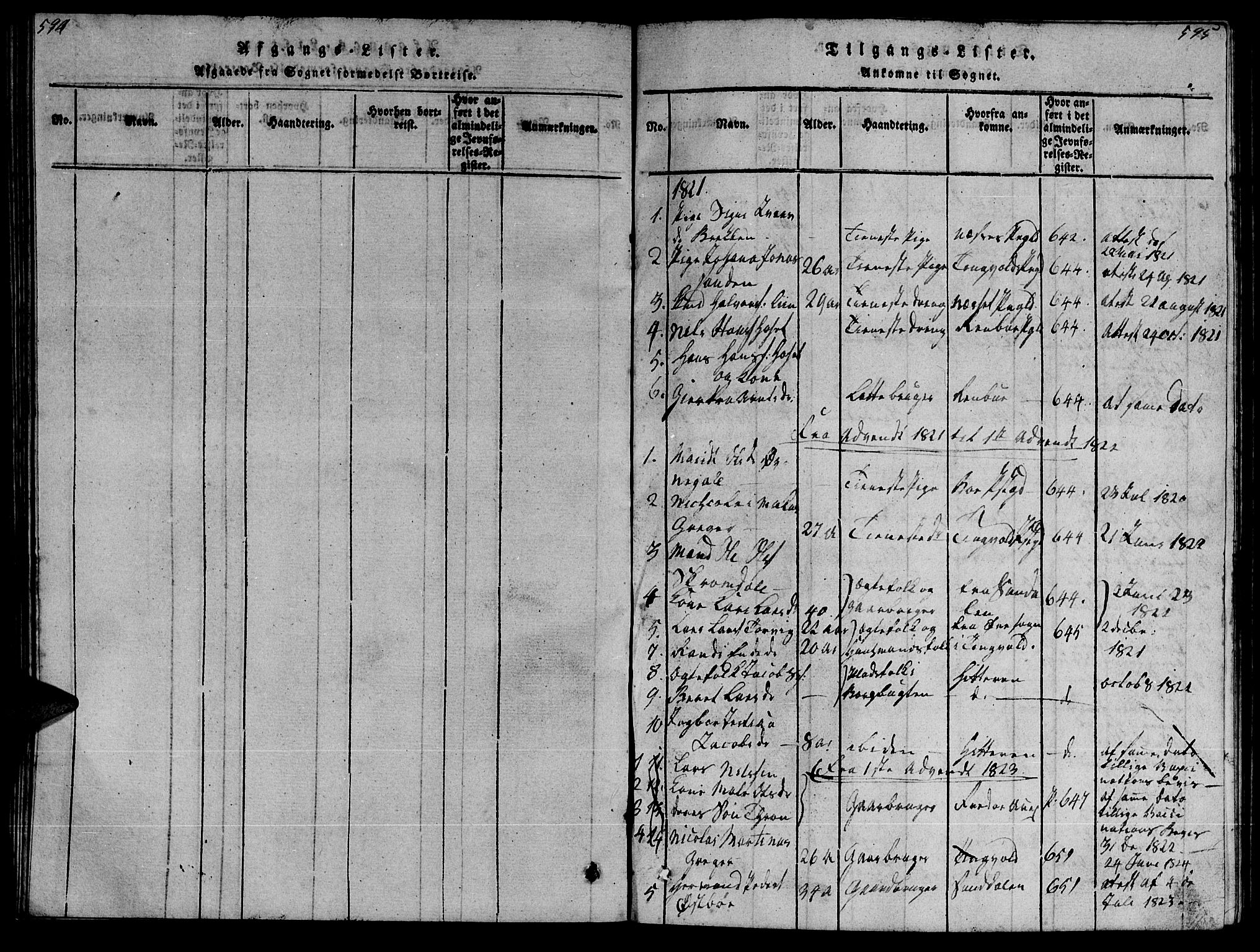 Ministerialprotokoller, klokkerbøker og fødselsregistre - Møre og Romsdal, SAT/A-1454/569/L0818: Ministerialbok nr. 569A04, 1820-1828, s. 594-595