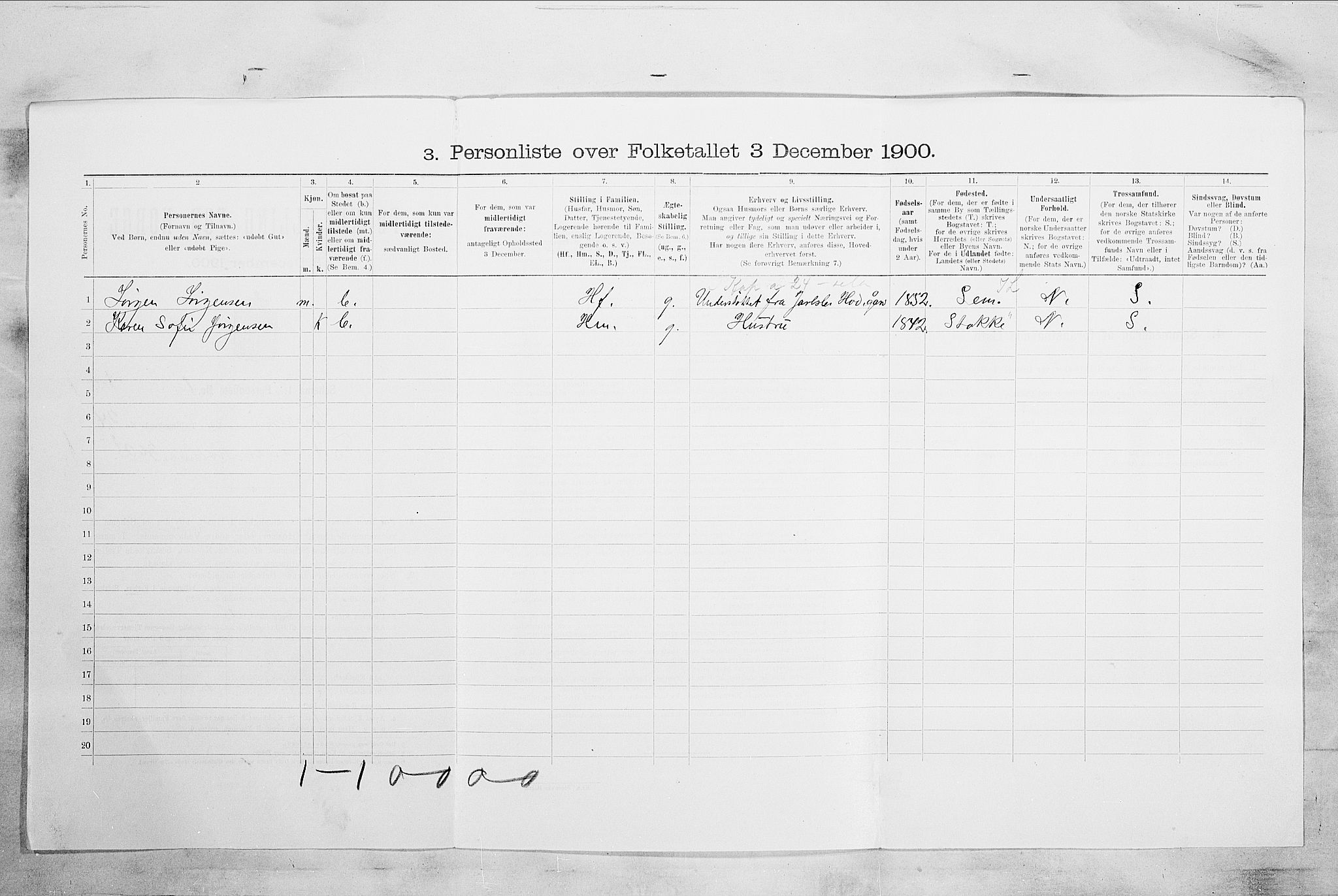 RA, Folketelling 1900 for 0705 Tønsberg kjøpstad, 1900, s. 3906