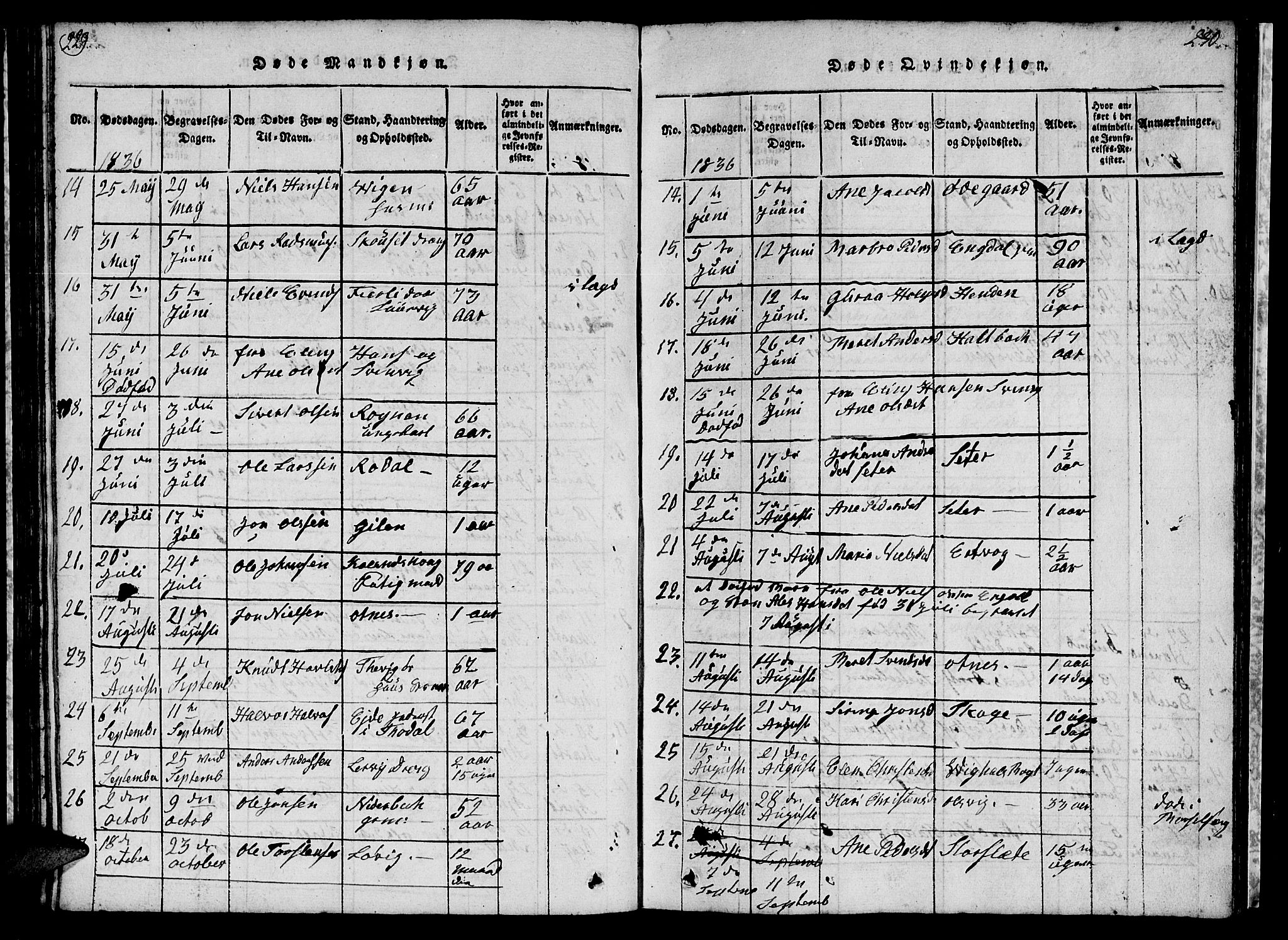 Ministerialprotokoller, klokkerbøker og fødselsregistre - Møre og Romsdal, AV/SAT-A-1454/578/L0908: Klokkerbok nr. 578C01, 1819-1837, s. 229-230