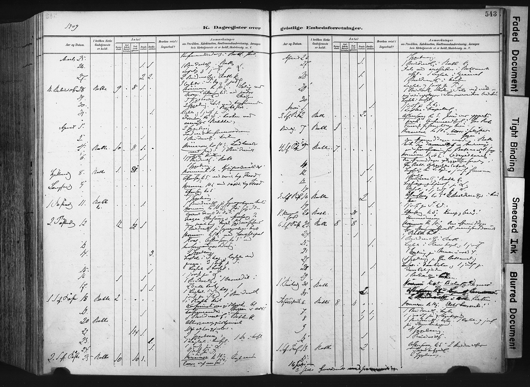 Ministerialprotokoller, klokkerbøker og fødselsregistre - Sør-Trøndelag, SAT/A-1456/604/L0201: Ministerialbok nr. 604A21, 1901-1911, s. 543