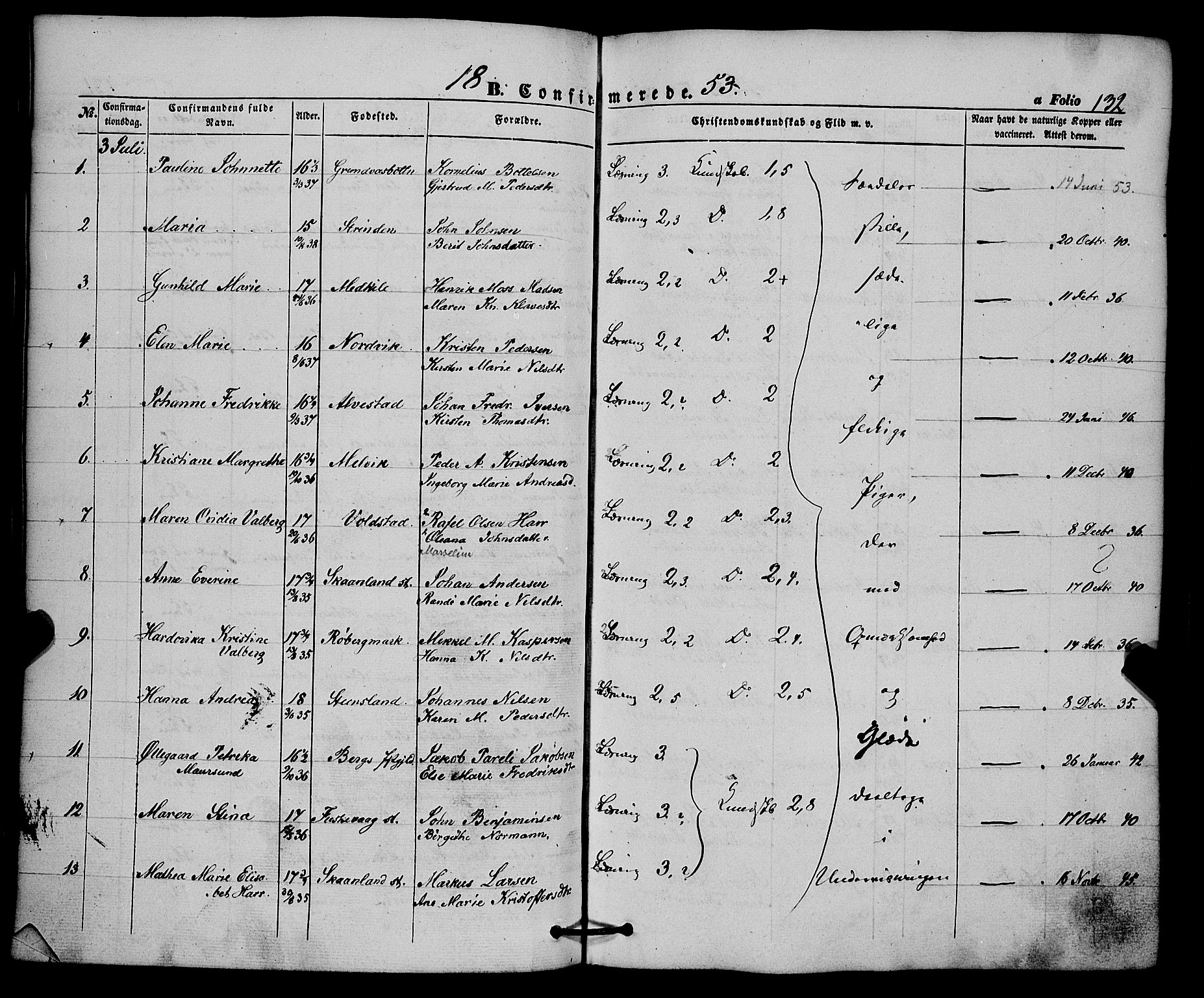 Trondenes sokneprestkontor, AV/SATØ-S-1319/H/Ha/L0011kirke: Ministerialbok nr. 11, 1853-1862, s. 132