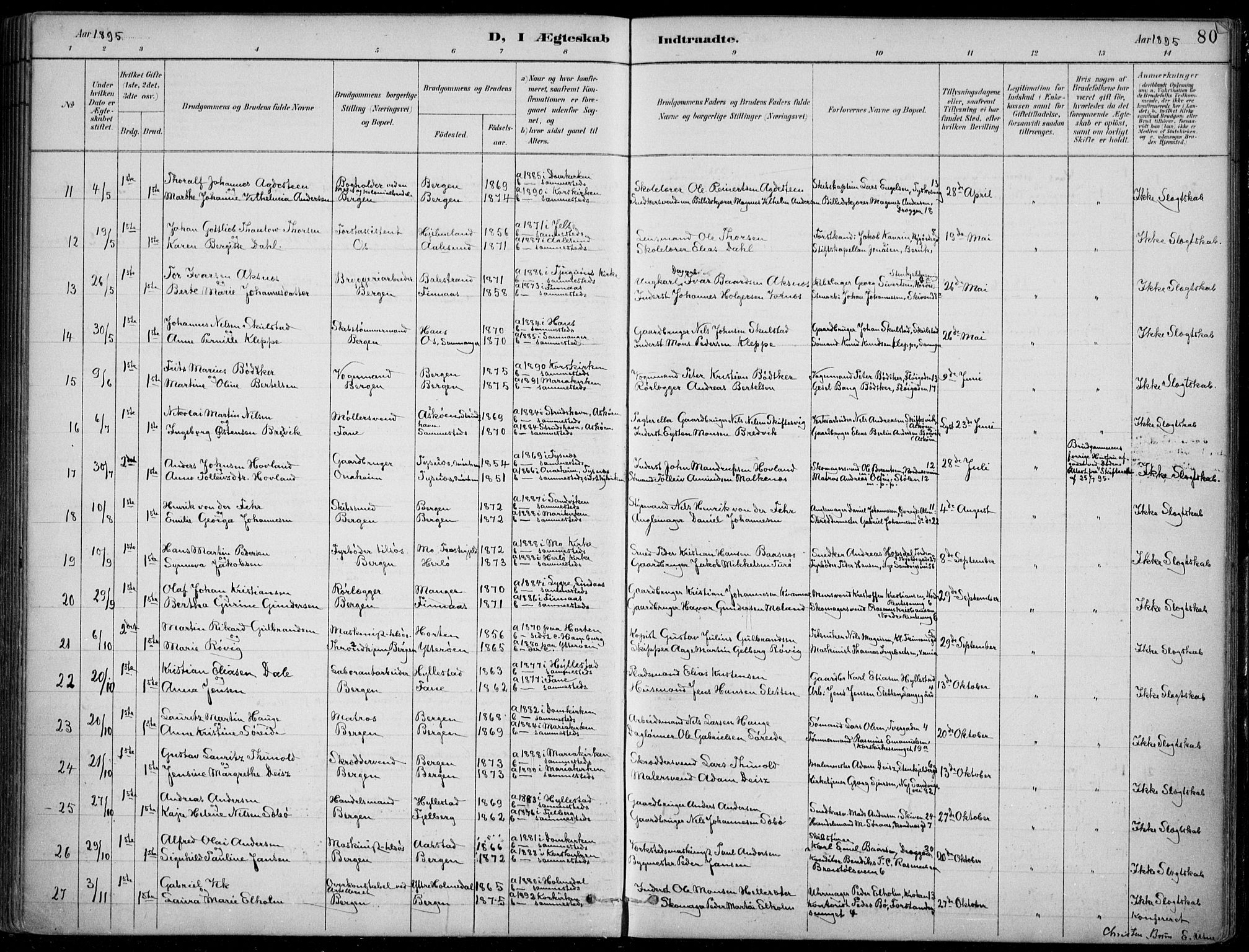 Mariakirken Sokneprestembete, AV/SAB-A-76901/H/Hab/L0008: Klokkerbok nr. A 8, 1889-1908, s. 80