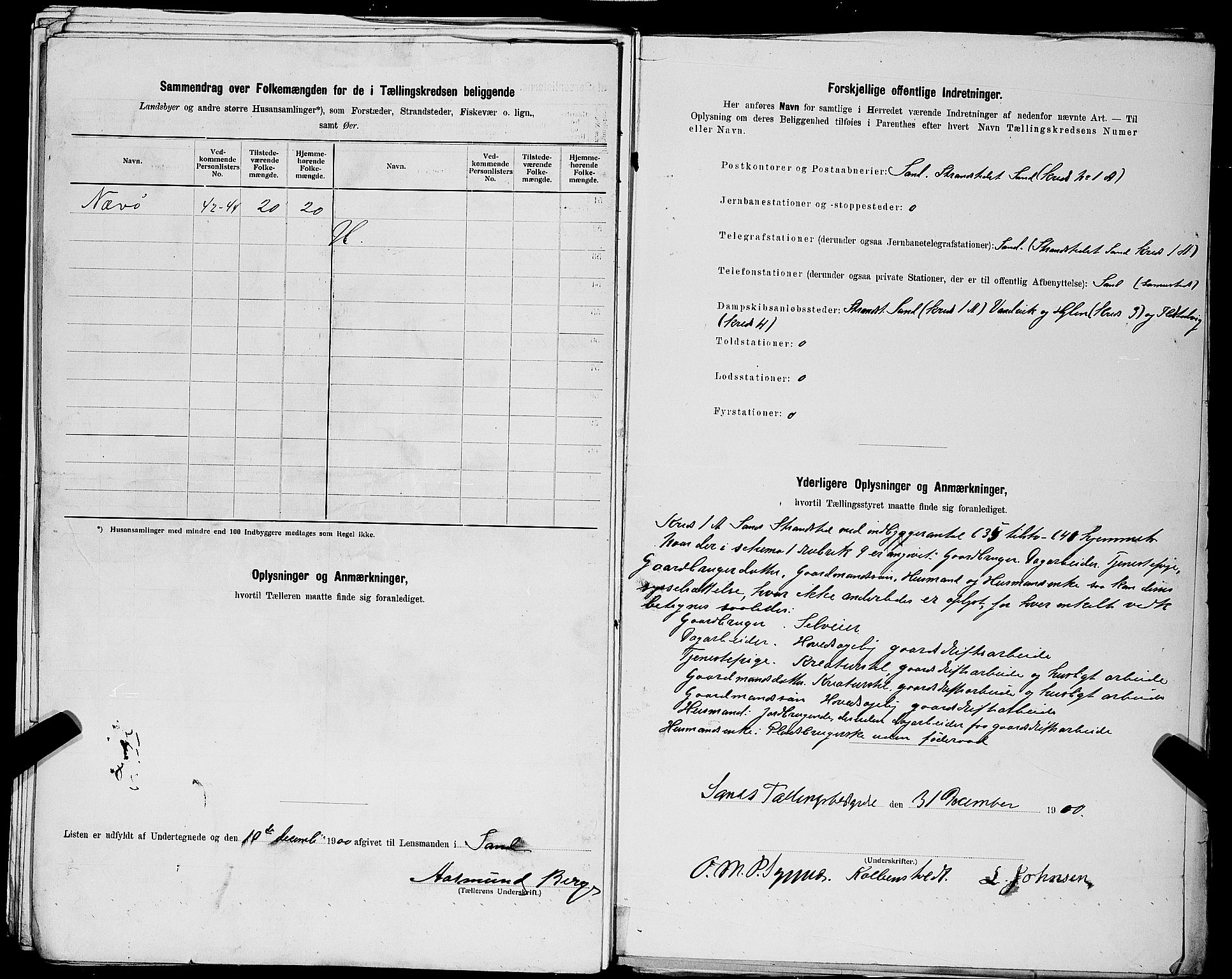 SAST, Folketelling 1900 for 1136 Sand herred, 1900, s. 19