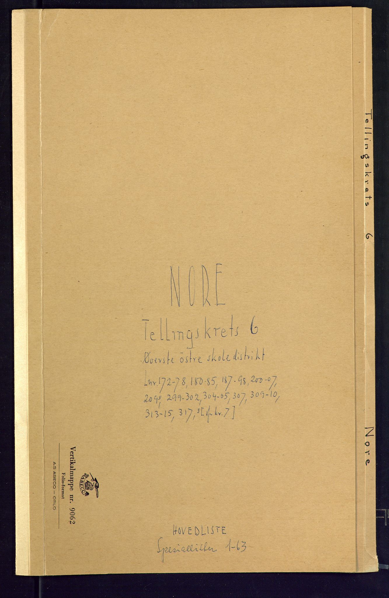 SAKO, Folketelling 1875 for 0633P Nore prestegjeld, 1875, s. 28