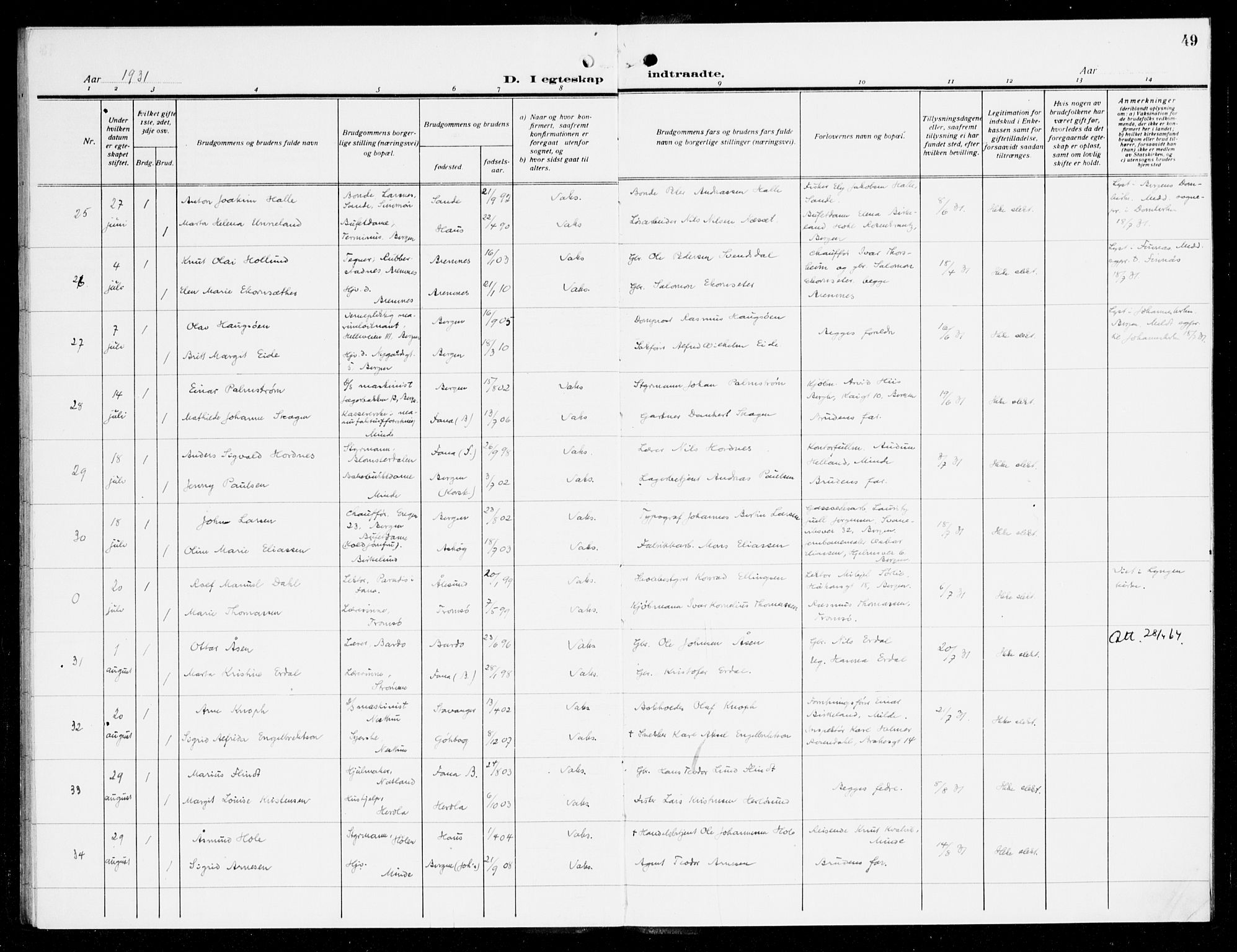 Fana Sokneprestembete, AV/SAB-A-75101/H/Haa/Haak/L0001: Ministerialbok nr. K 1, 1920-1931, s. 49