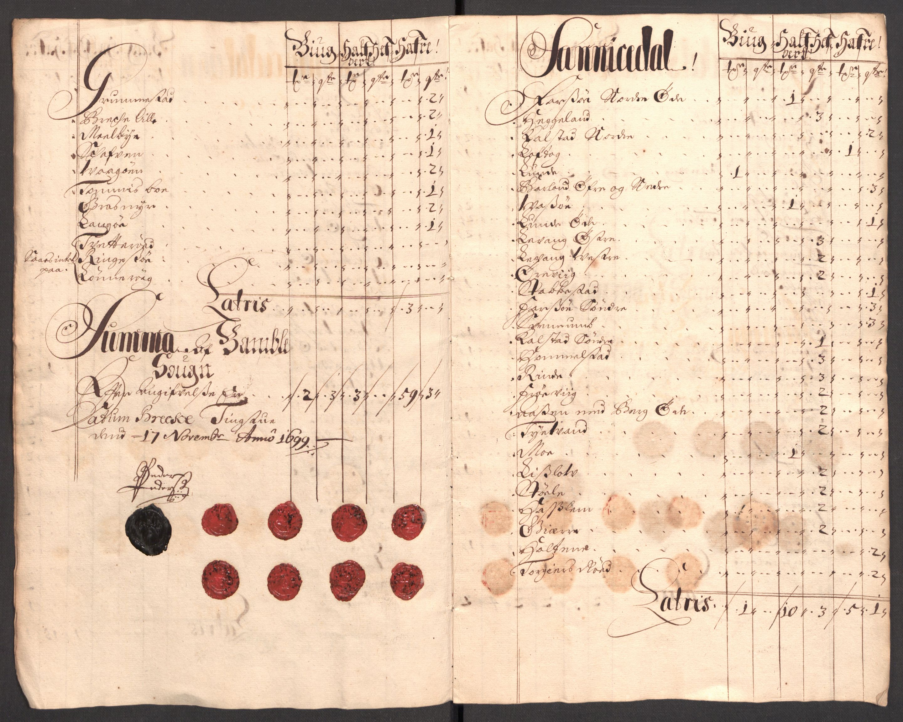 Rentekammeret inntil 1814, Reviderte regnskaper, Fogderegnskap, AV/RA-EA-4092/R36/L2101: Fogderegnskap Øvre og Nedre Telemark og Bamble, 1699, s. 73