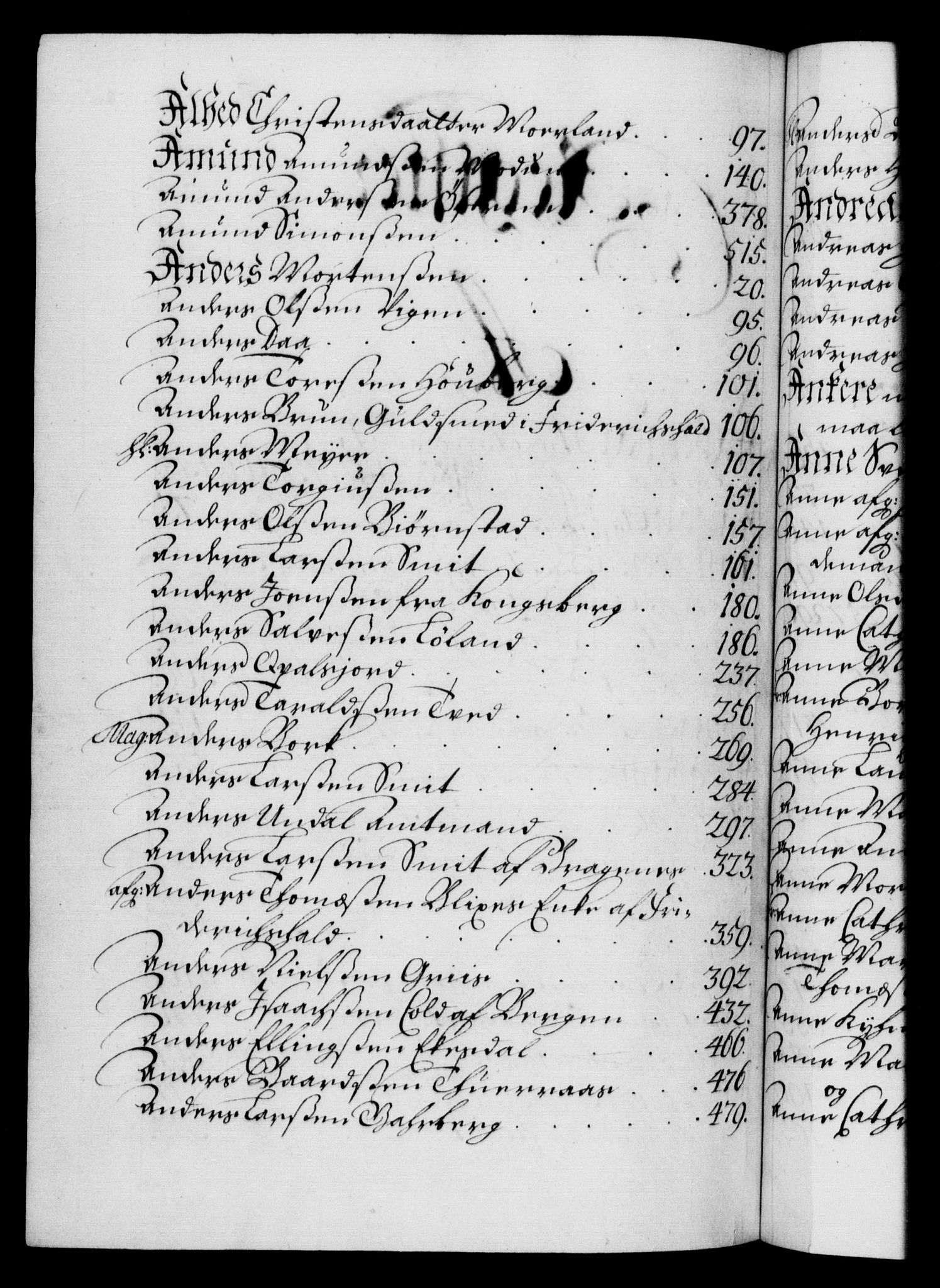 Danske Kanselli 1572-1799, AV/RA-EA-3023/F/Fc/Fca/Fcaa/L0020: Norske registre, 1708-1711