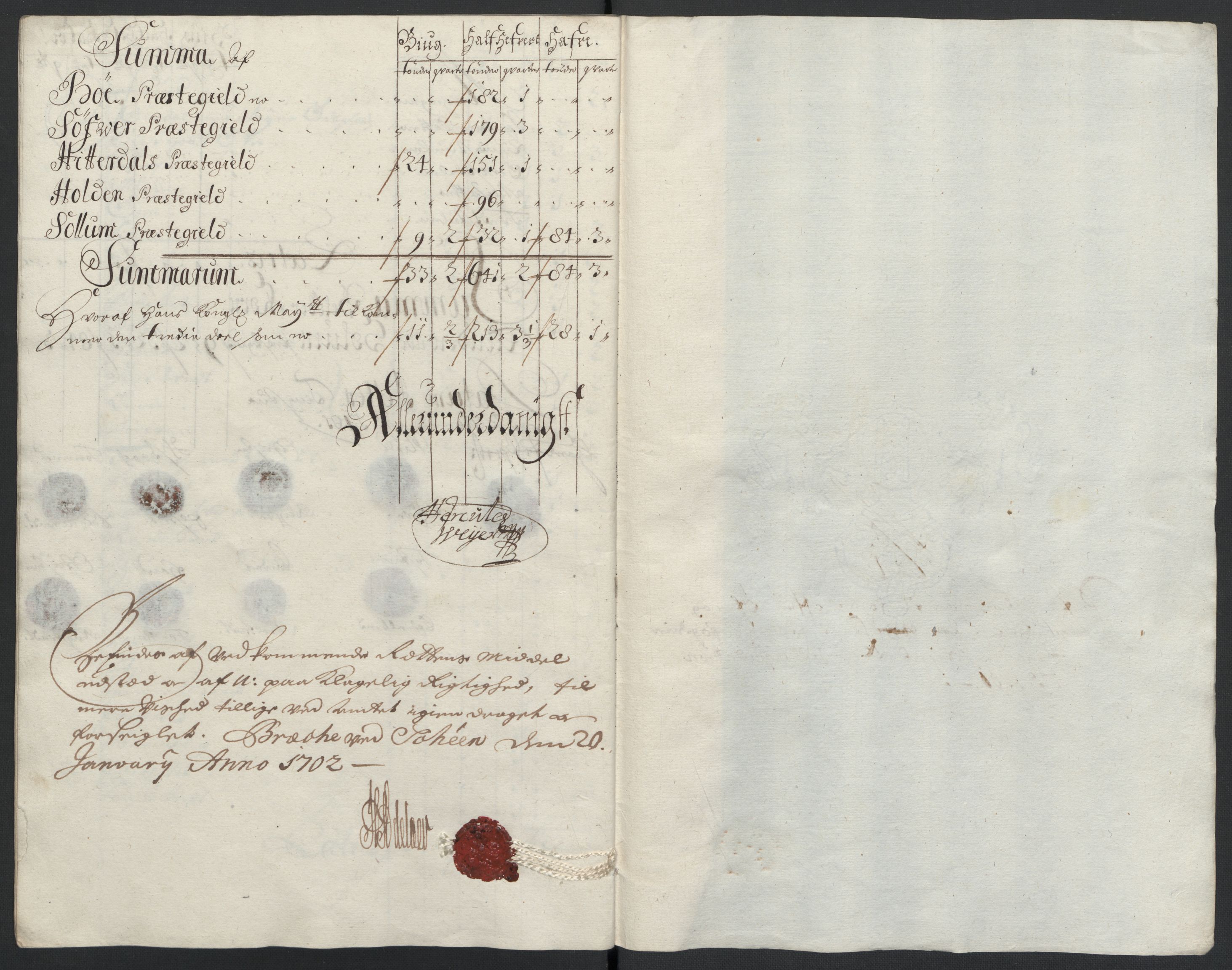 Rentekammeret inntil 1814, Reviderte regnskaper, Fogderegnskap, AV/RA-EA-4092/R36/L2105: Fogderegnskap Øvre og Nedre Telemark og Bamble, 1701, s. 38