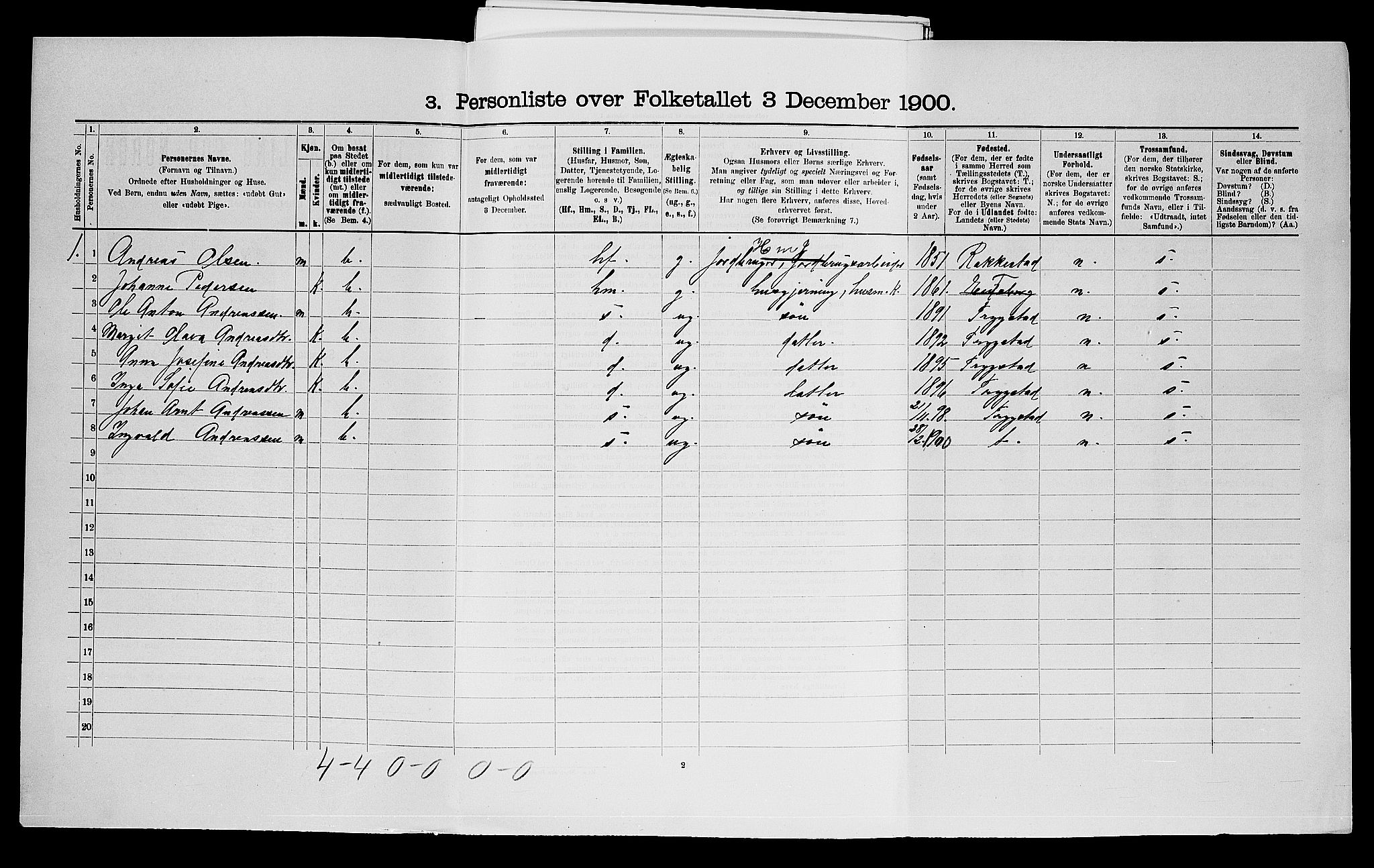 SAO, Folketelling 1900 for 0125 Eidsberg herred, 1900