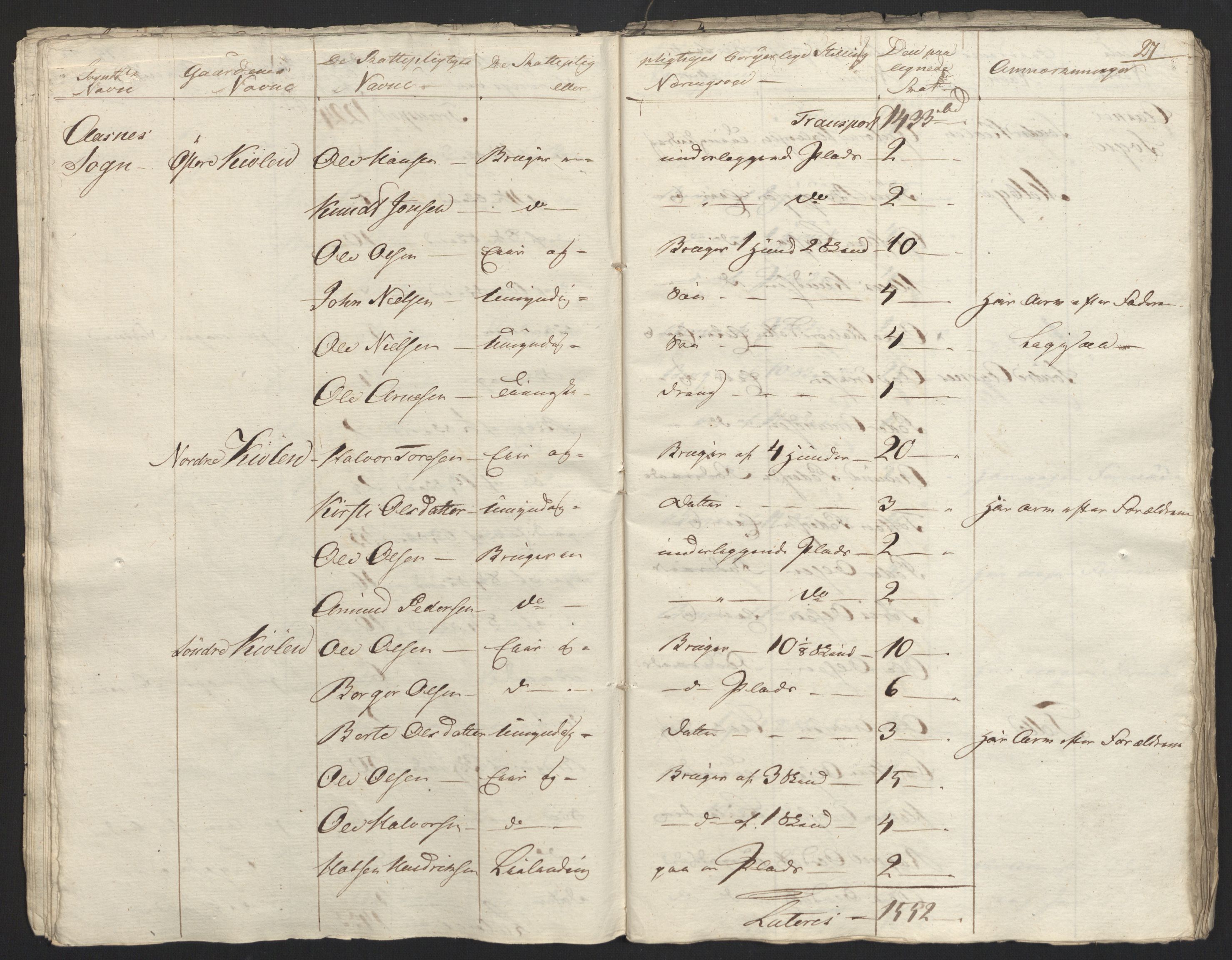 Sølvskatten 1816, NOBA/SOLVSKATTEN/A/L0011: Bind 12: Solør og Odalen fogderi, 1816-1817, s. 52