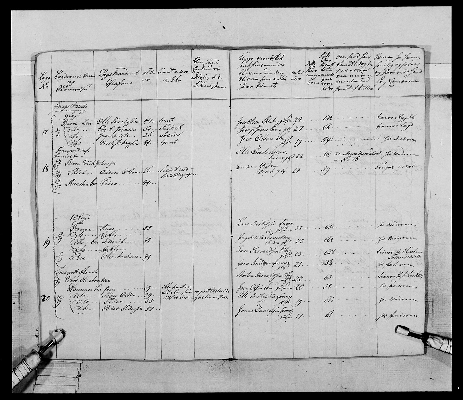 Generalitets- og kommissariatskollegiet, Det kongelige norske kommissariatskollegium, AV/RA-EA-5420/E/Eh/L0070: 1. Trondheimske nasjonale infanteriregiment, 1764-1769, s. 62