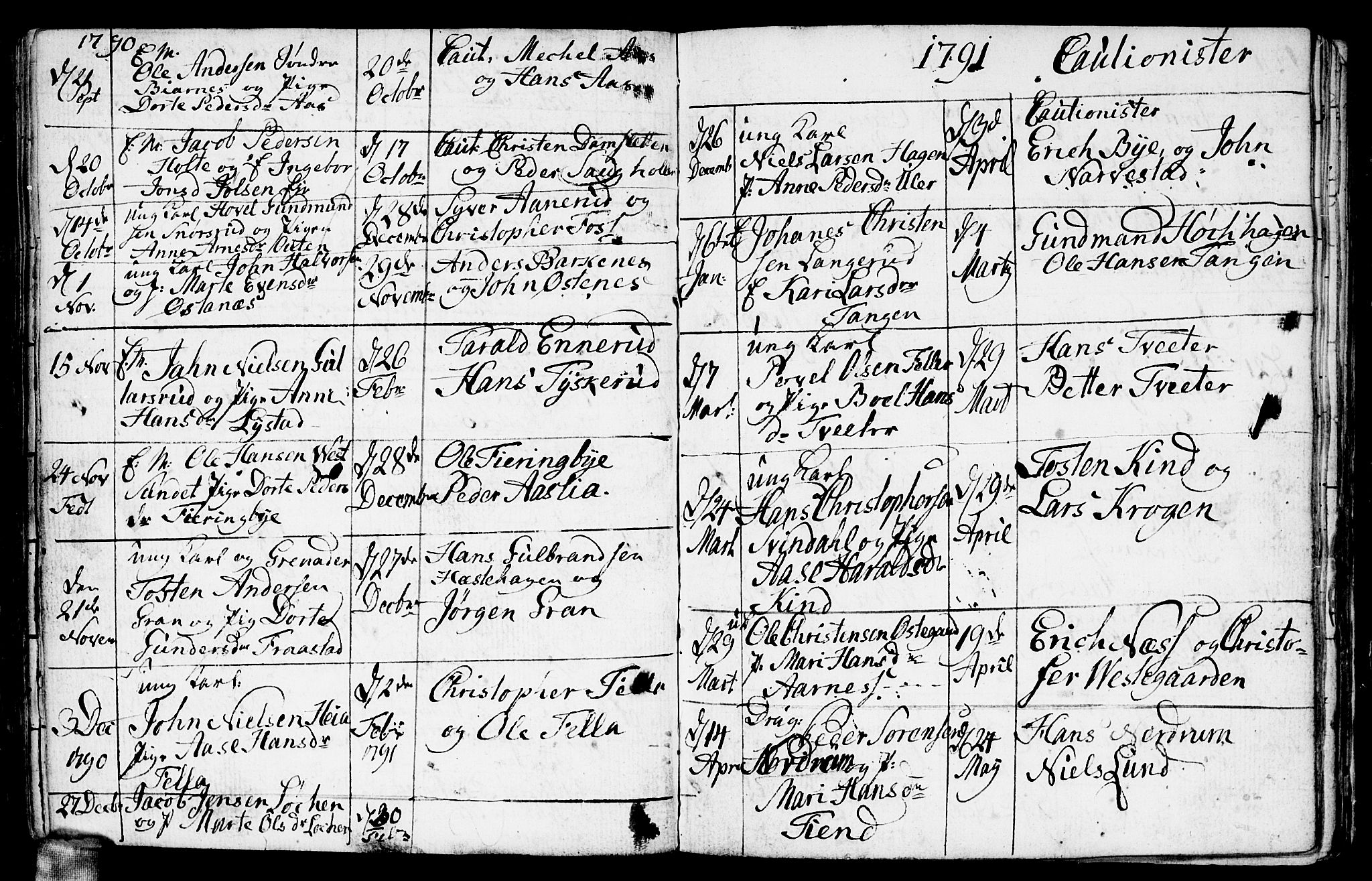 Fet prestekontor Kirkebøker, AV/SAO-A-10370a/F/Fa/L0005: Ministerialbok nr. I 5, 1772-1796