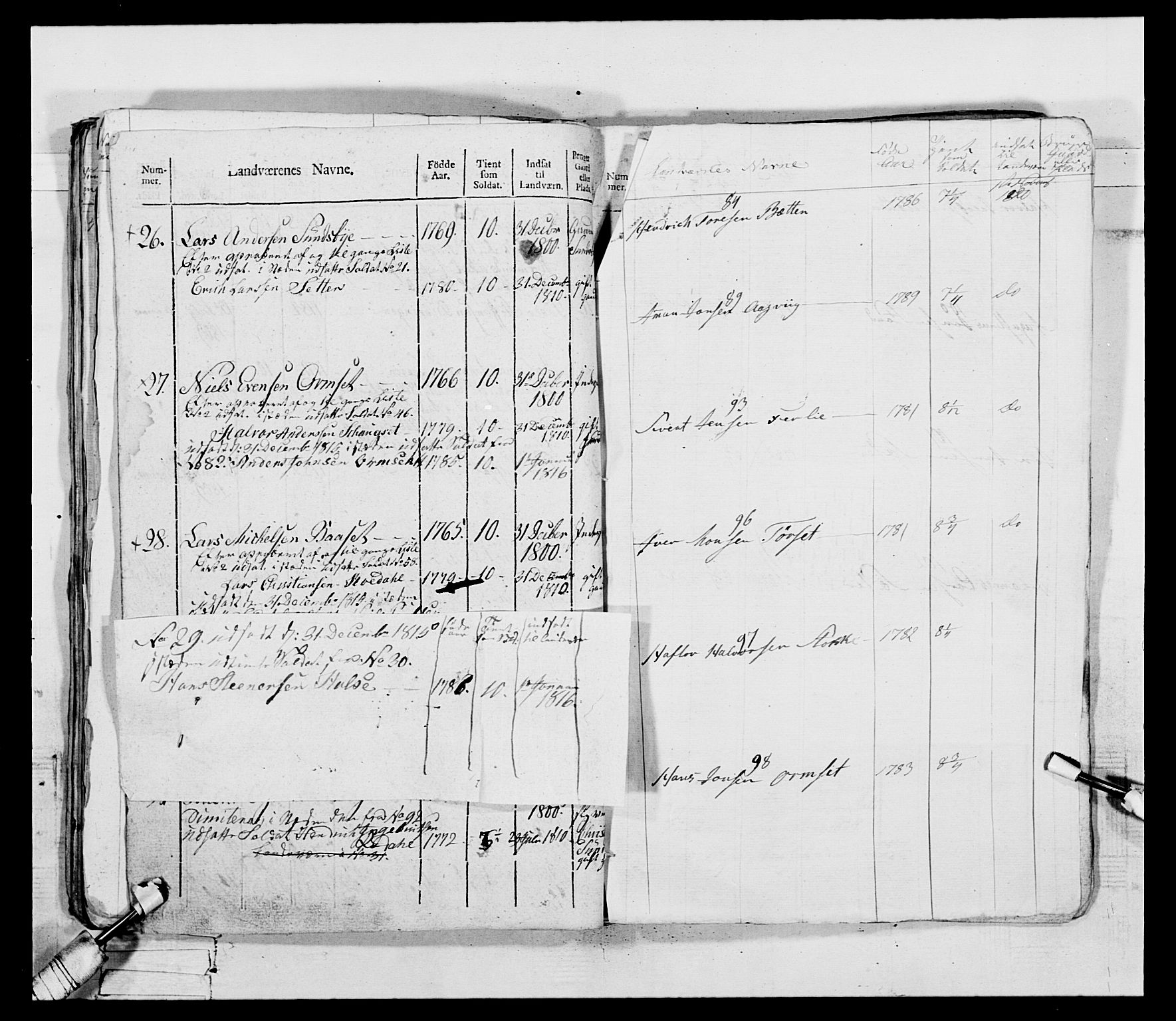 Generalitets- og kommissariatskollegiet, Det kongelige norske kommissariatskollegium, AV/RA-EA-5420/E/Eh/L0083a: 2. Trondheimske nasjonale infanteriregiment, 1810, s. 45