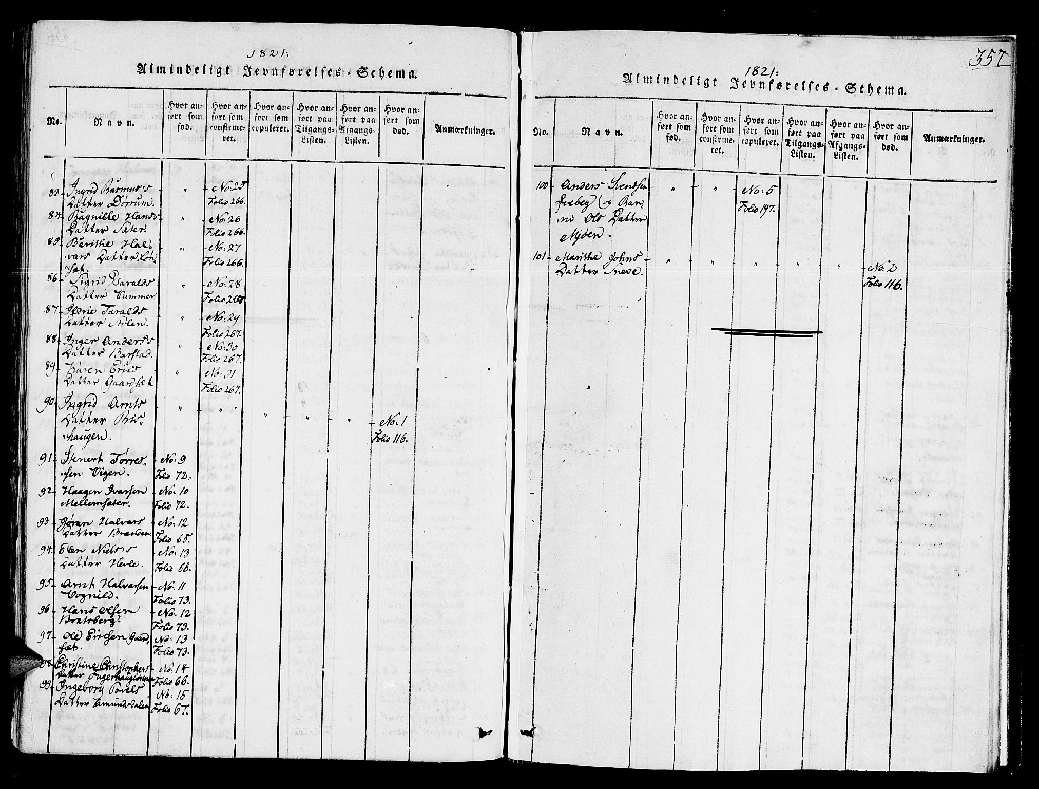 Ministerialprotokoller, klokkerbøker og fødselsregistre - Sør-Trøndelag, SAT/A-1456/678/L0895: Ministerialbok nr. 678A05 /1, 1816-1821, s. 357