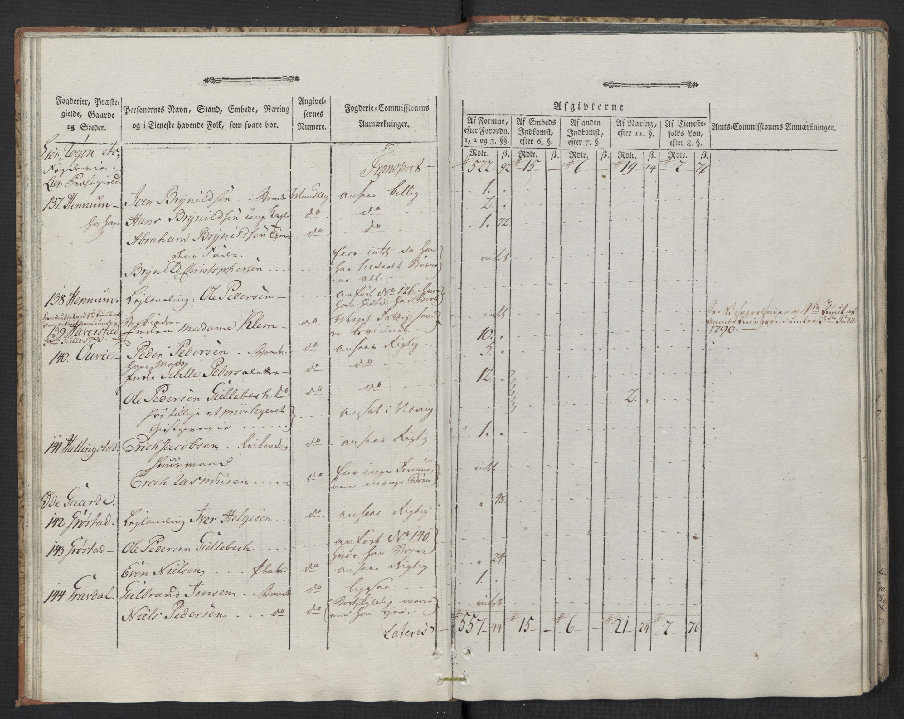 Rentekammeret inntil 1814, Reviderte regnskaper, Mindre regnskaper, AV/RA-EA-4068/Rf/Rfe/L0005: Buskerud fogderi. Christiania, 1789, s. 31