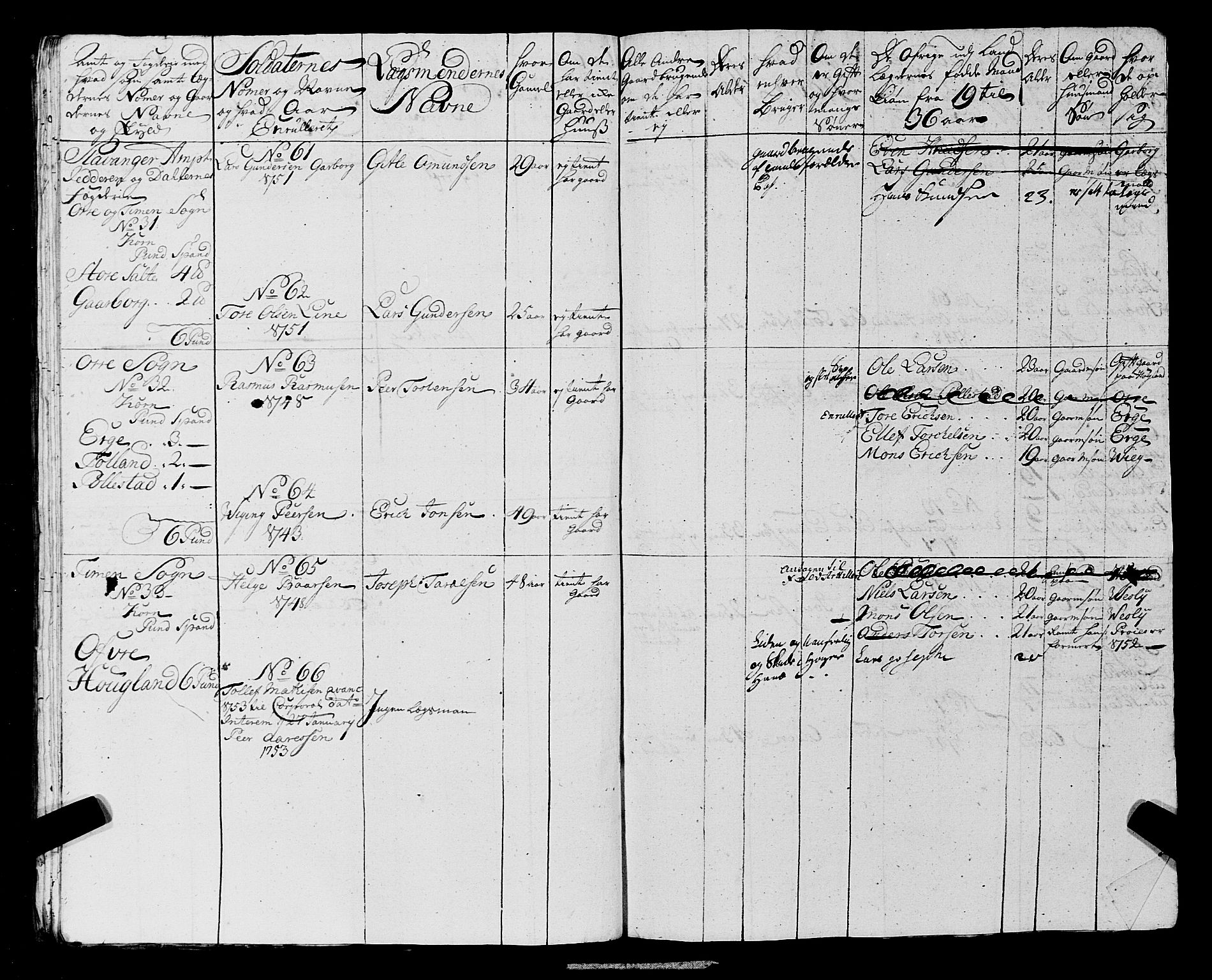 Fylkesmannen i Rogaland, SAST/A-101928/99/3/325/325CA, 1655-1832, s. 4511