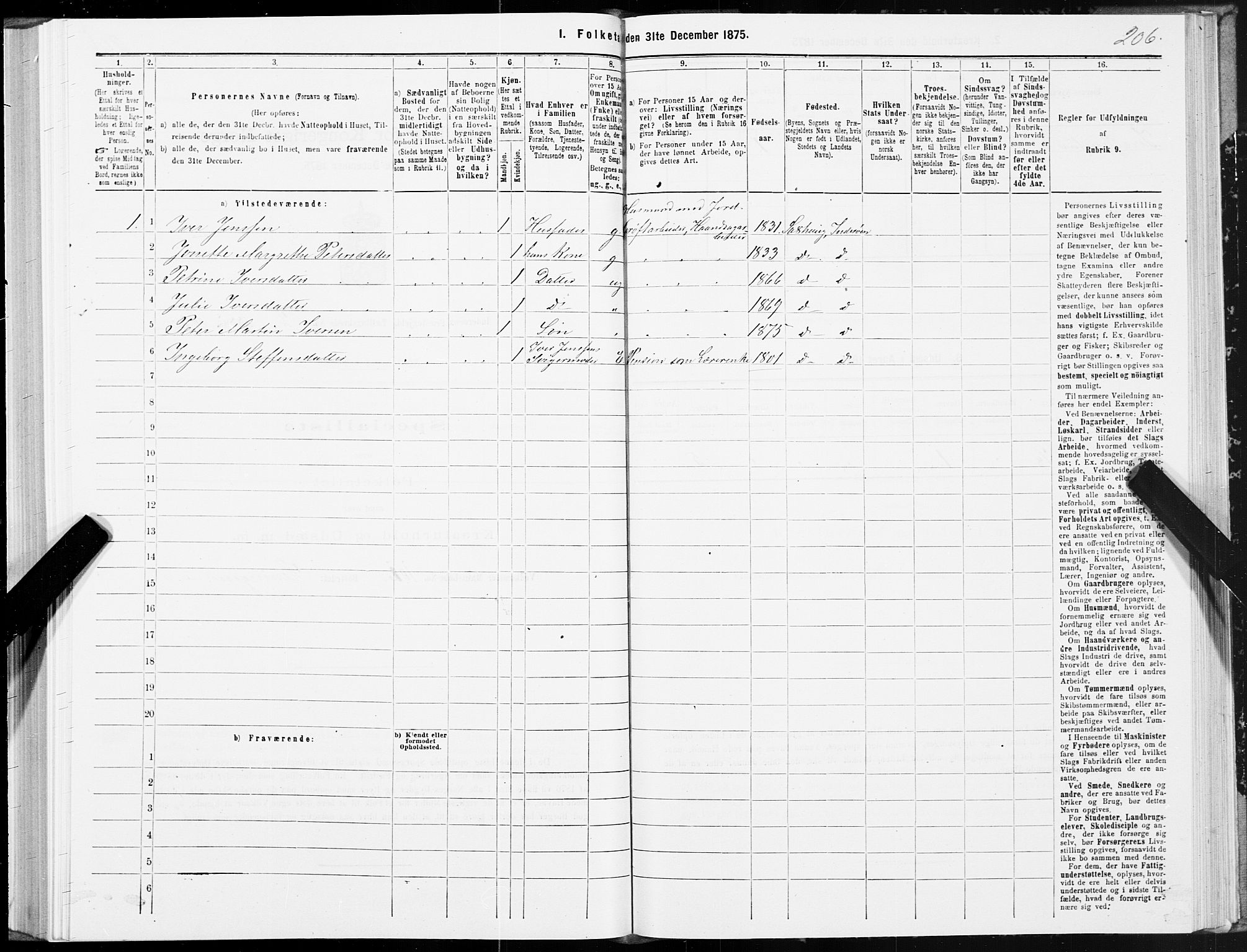 SAT, Folketelling 1875 for 1729P Inderøy prestegjeld, 1875, s. 2206