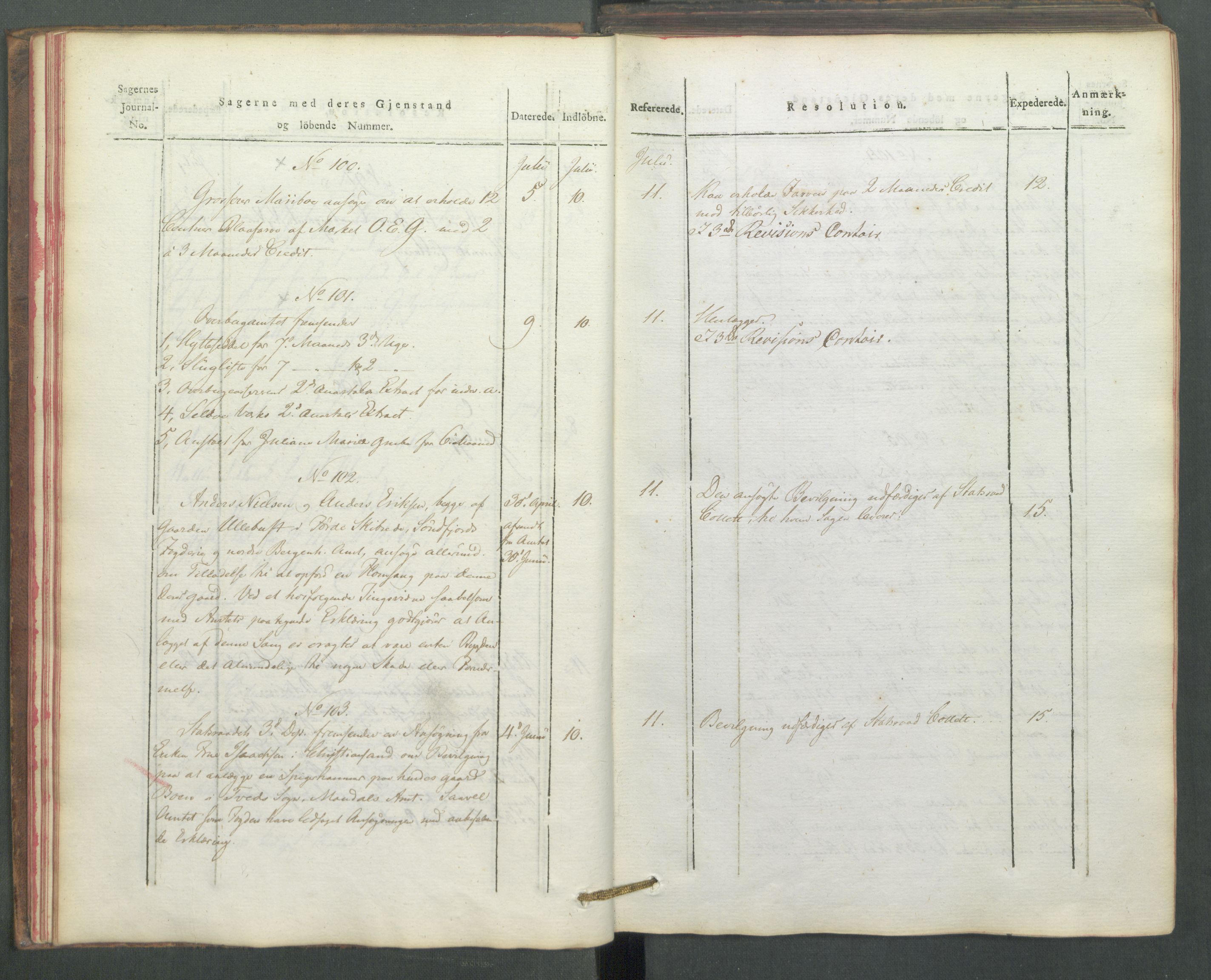 Departementene i 1814, AV/RA-S-3899/Fe/L0054: Journal, 1814