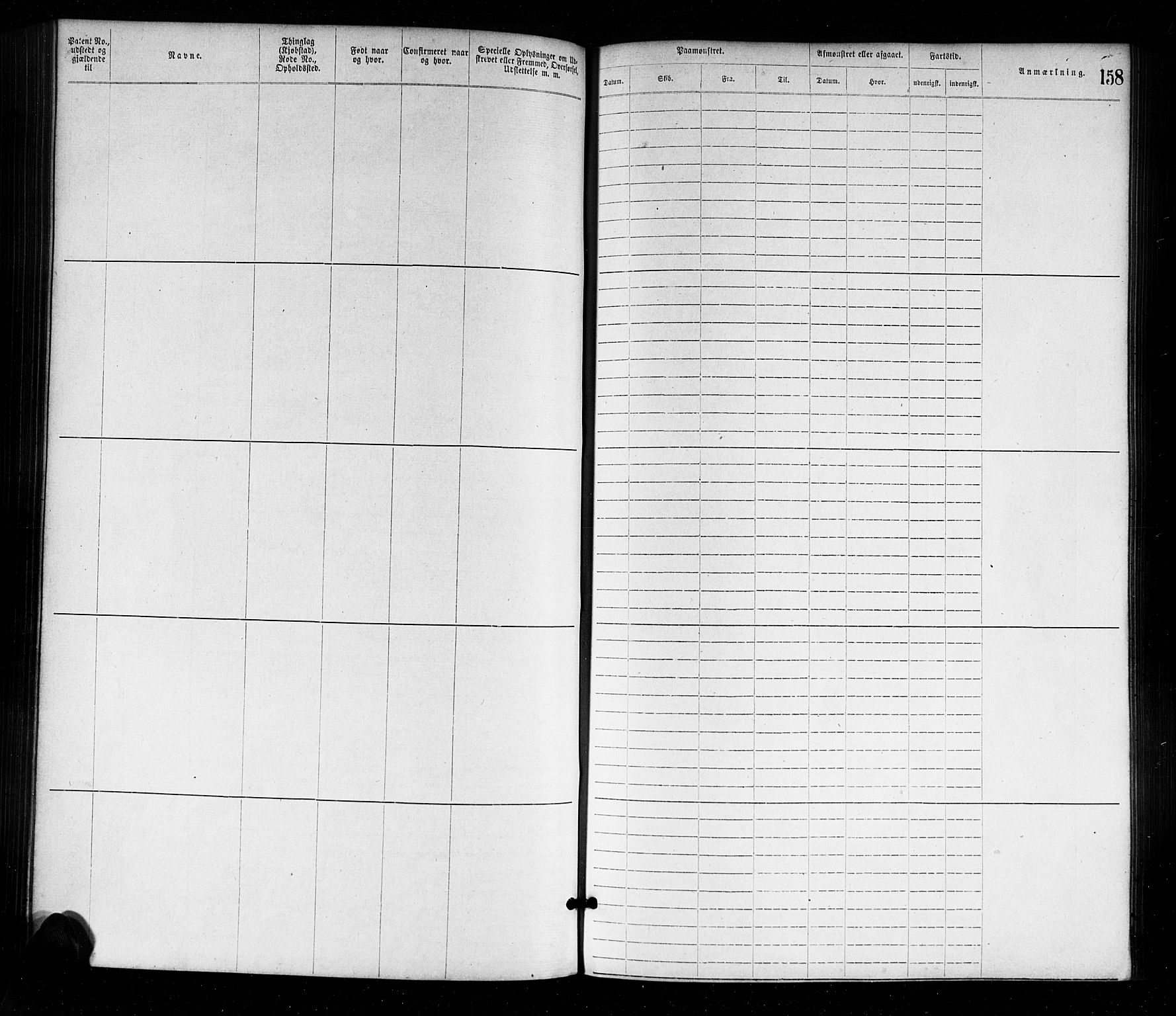 Farsund mønstringskrets, SAK/2031-0017/F/Fa/L0001: Annotasjonsrulle nr 1-1920 med register, M-1, 1869-1877, s. 187