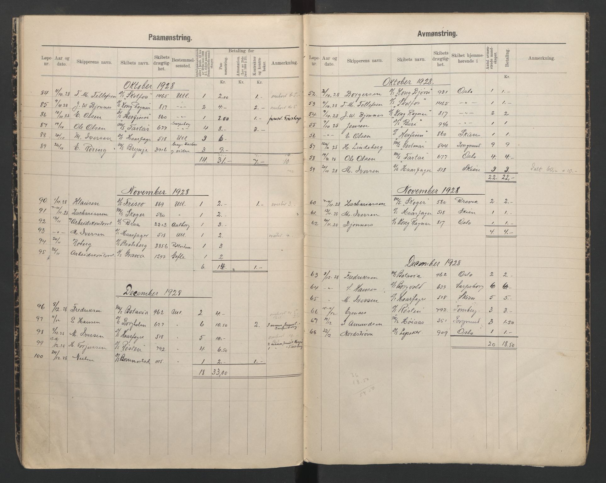 Porsgrunn innrulleringskontor, AV/SAKO-A-829/H/Ha/L0011: Mønstringsjournal, 1923-1928, s. 30