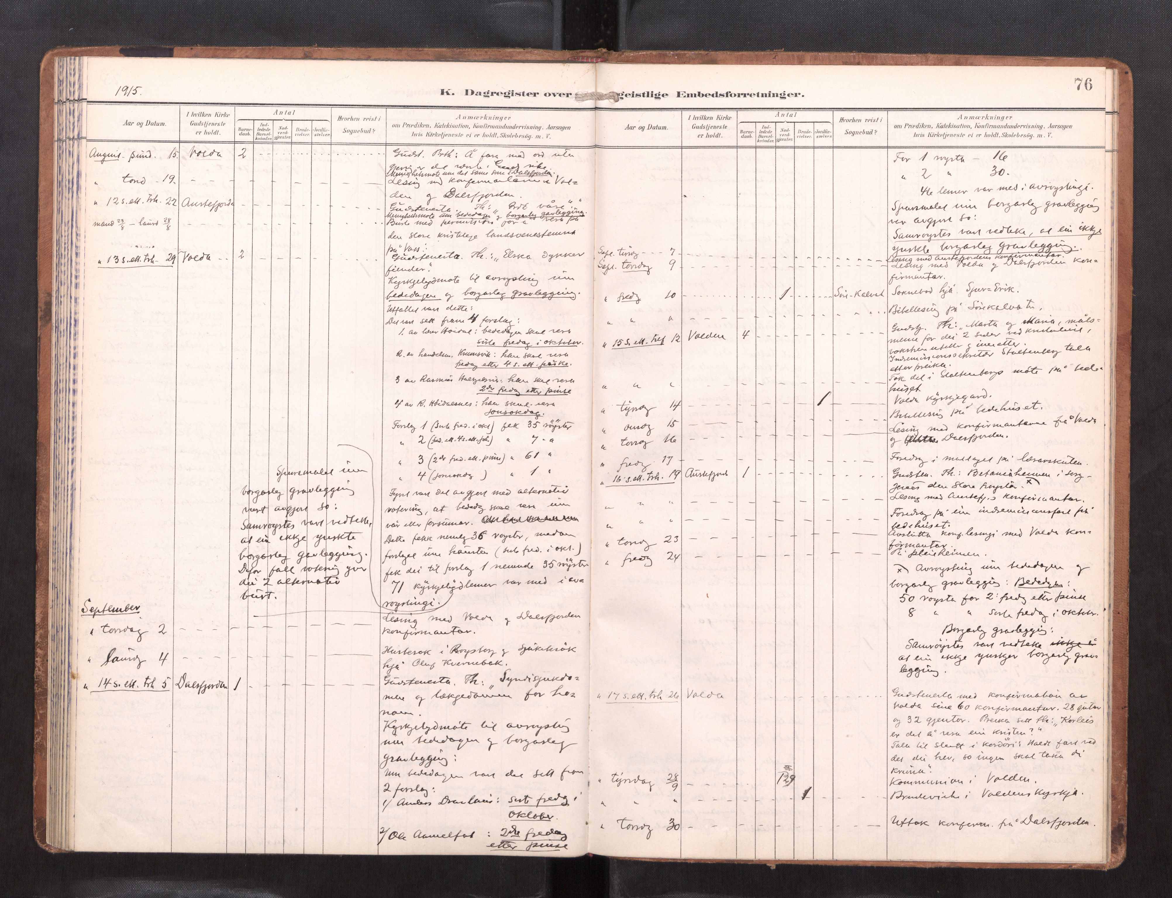 Ministerialprotokoller, klokkerbøker og fødselsregistre - Møre og Romsdal, AV/SAT-A-1454/511/L0146: Dagsregister nr. 511---, 1896-1919, s. 76