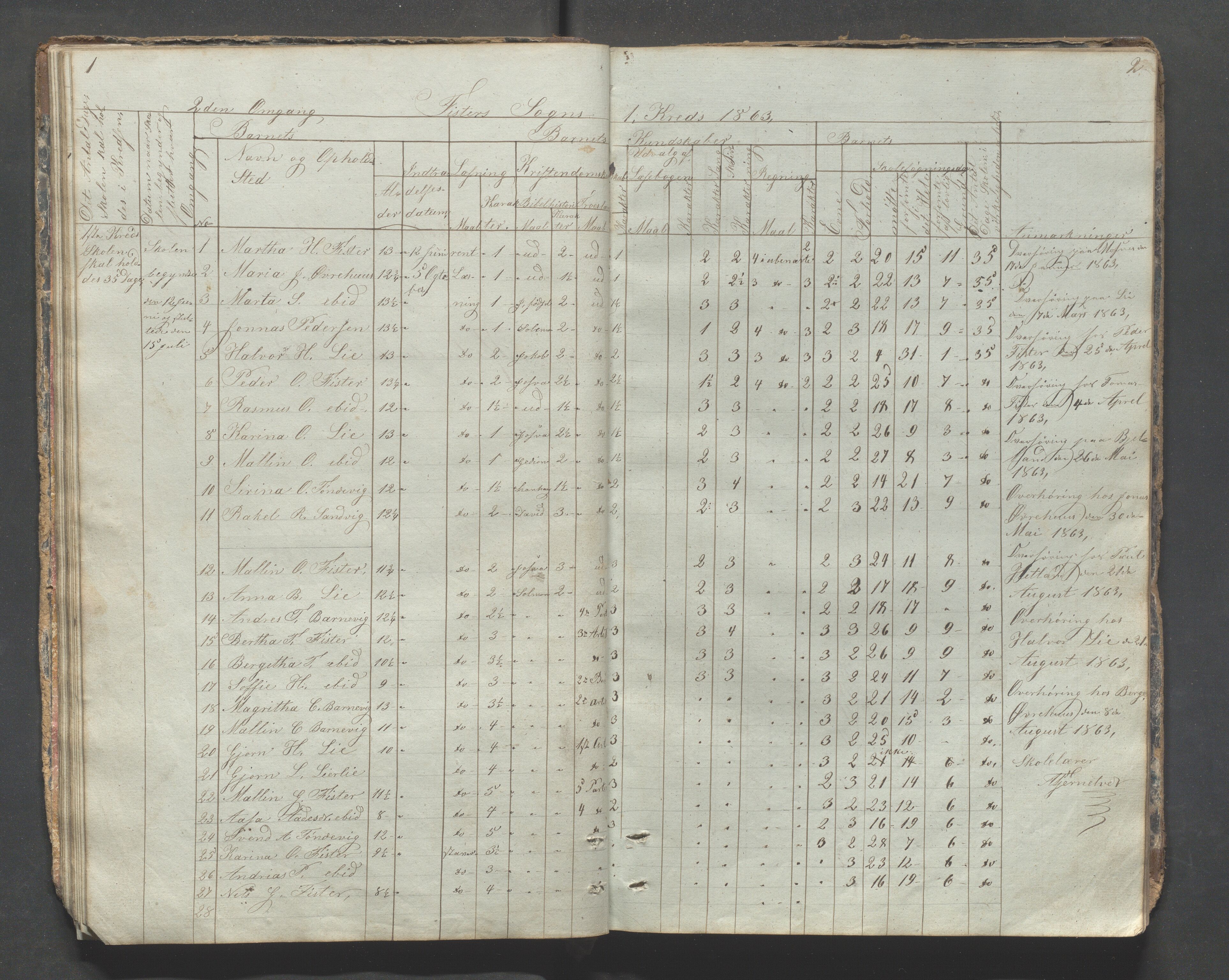 Fister kommune - Fister skule, IKAR/K-100114/H/L0001: Skoleprotokoll , 1857-1876, s. 1-2