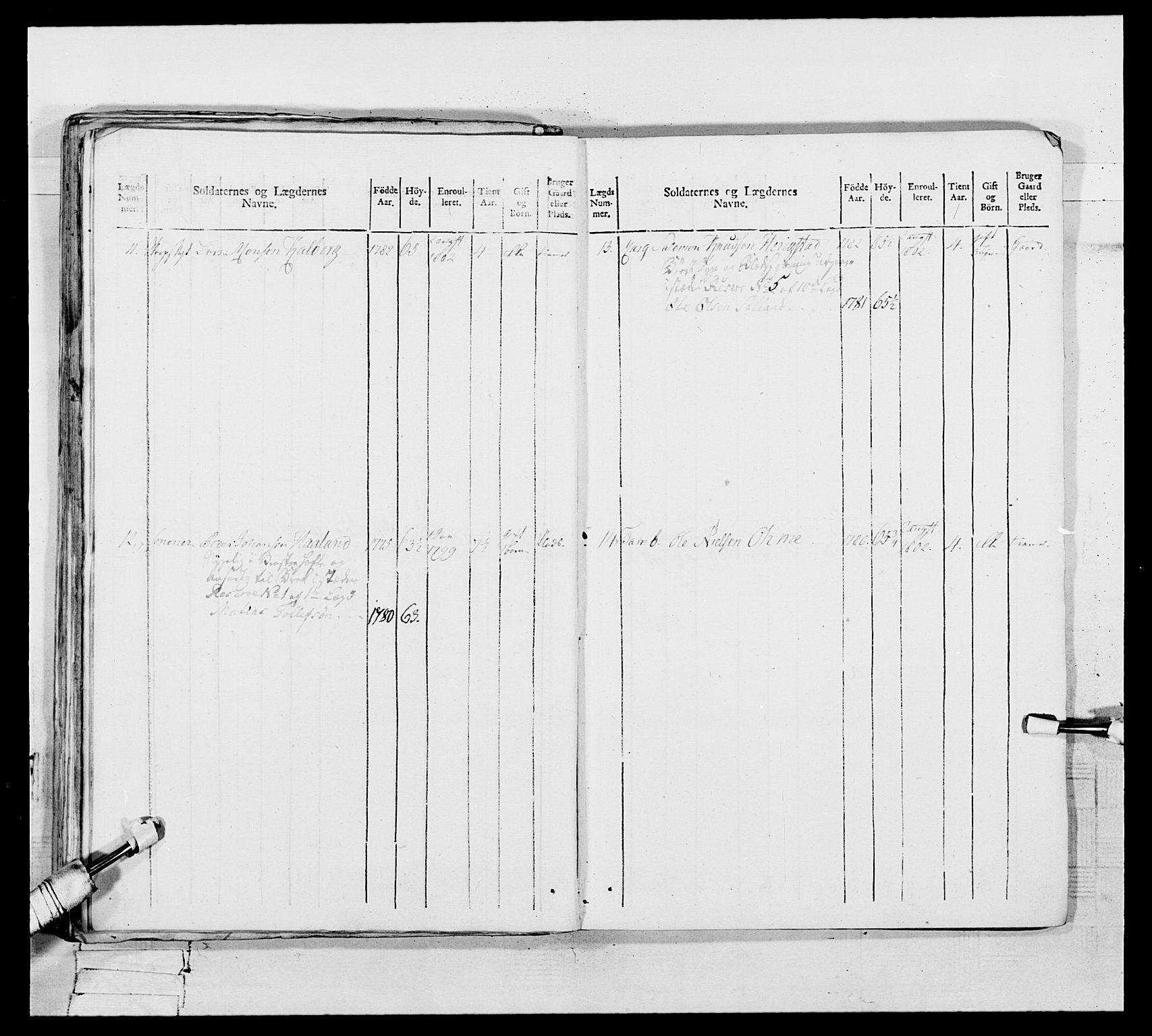 Generalitets- og kommissariatskollegiet, Det kongelige norske kommissariatskollegium, AV/RA-EA-5420/E/Eh/L0109: Vesterlenske nasjonale infanteriregiment, 1806, s. 182