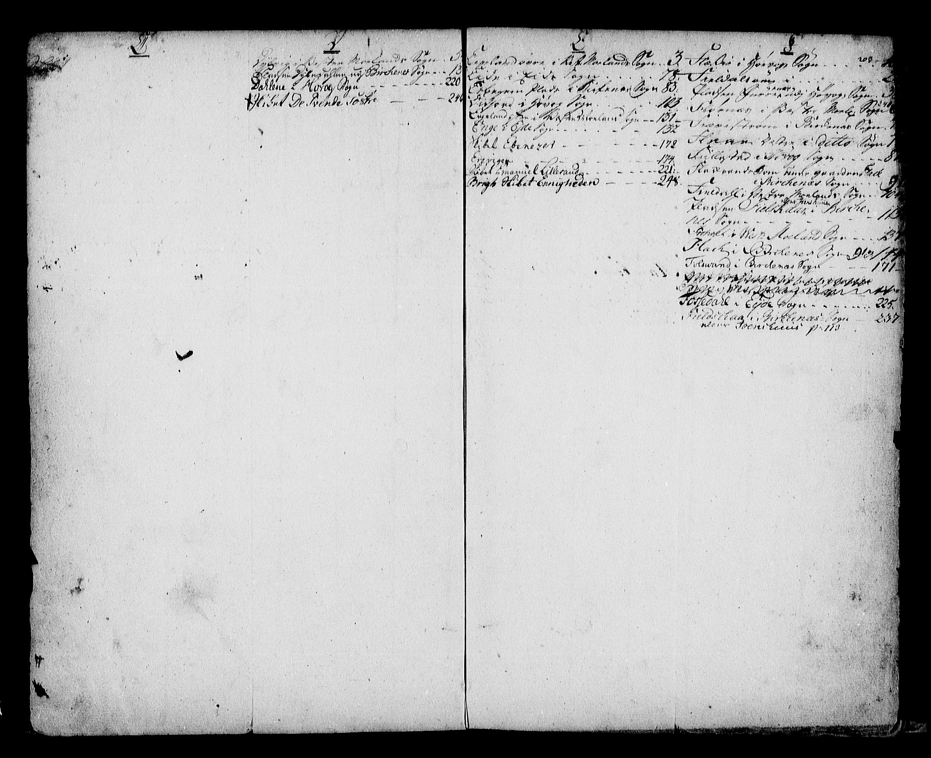 Nedenes sorenskriveri før 1824, SAK/1221-0007/G/Ga/L0013: Panteregister nr. 13, 1742-1799