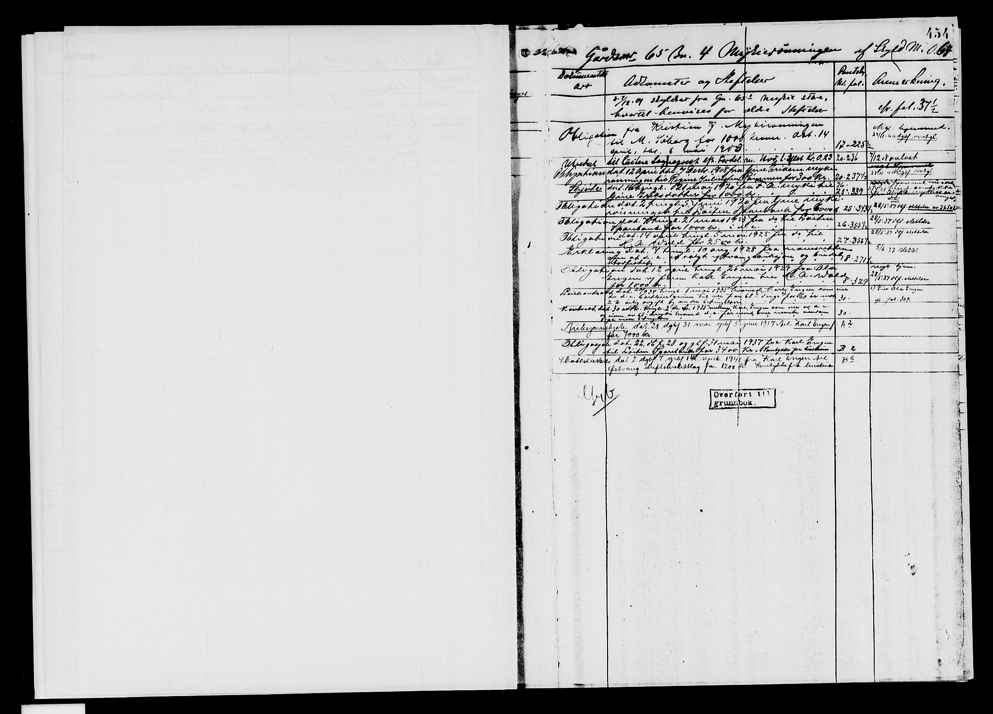 Sør-Hedmark sorenskriveri, AV/SAH-TING-014/H/Ha/Hac/Hacc/L0003: Panteregister nr. 3.3, 1899-1943, s. 454