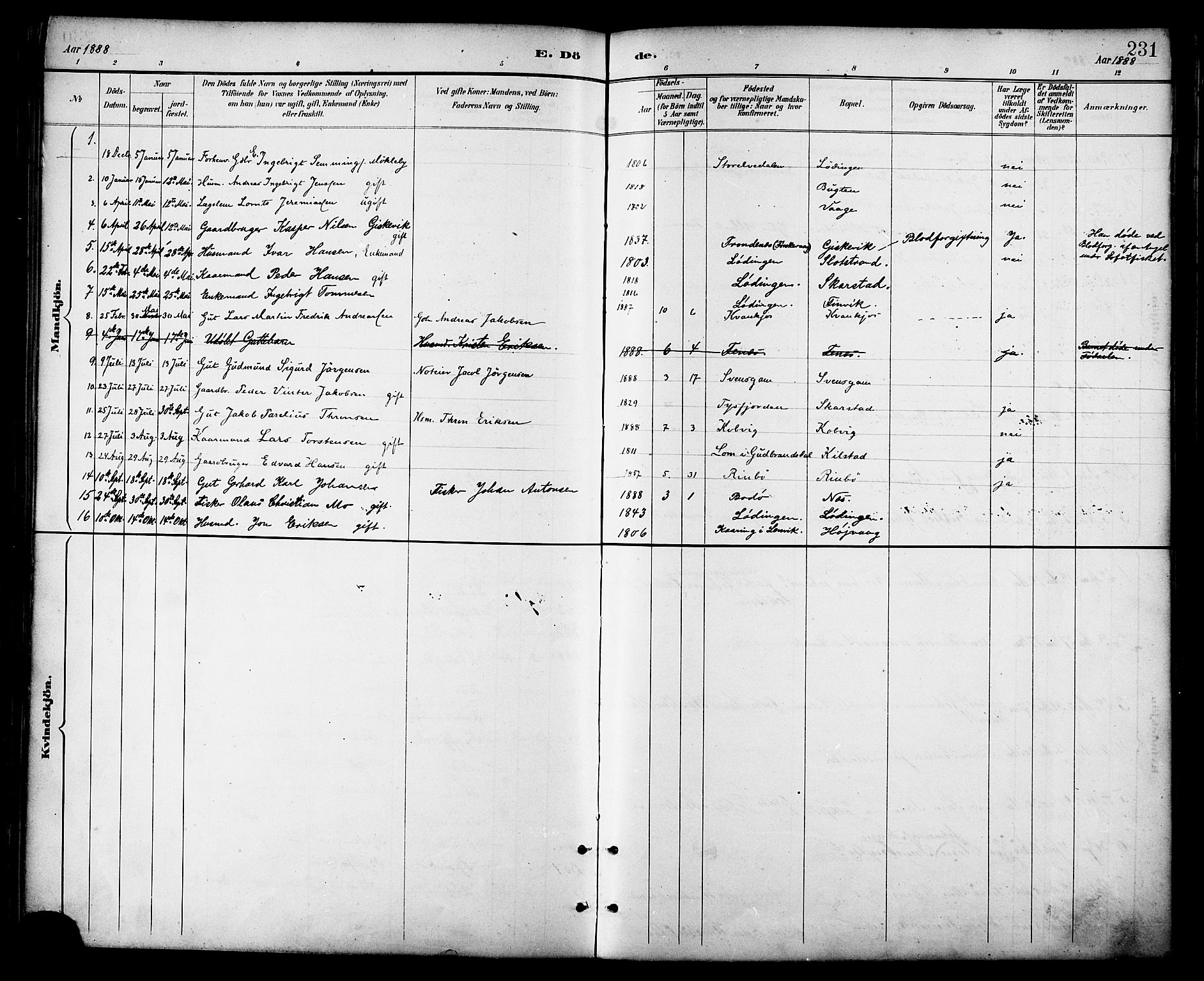 Ministerialprotokoller, klokkerbøker og fødselsregistre - Nordland, AV/SAT-A-1459/872/L1035: Ministerialbok nr. 872A10, 1884-1896, s. 231