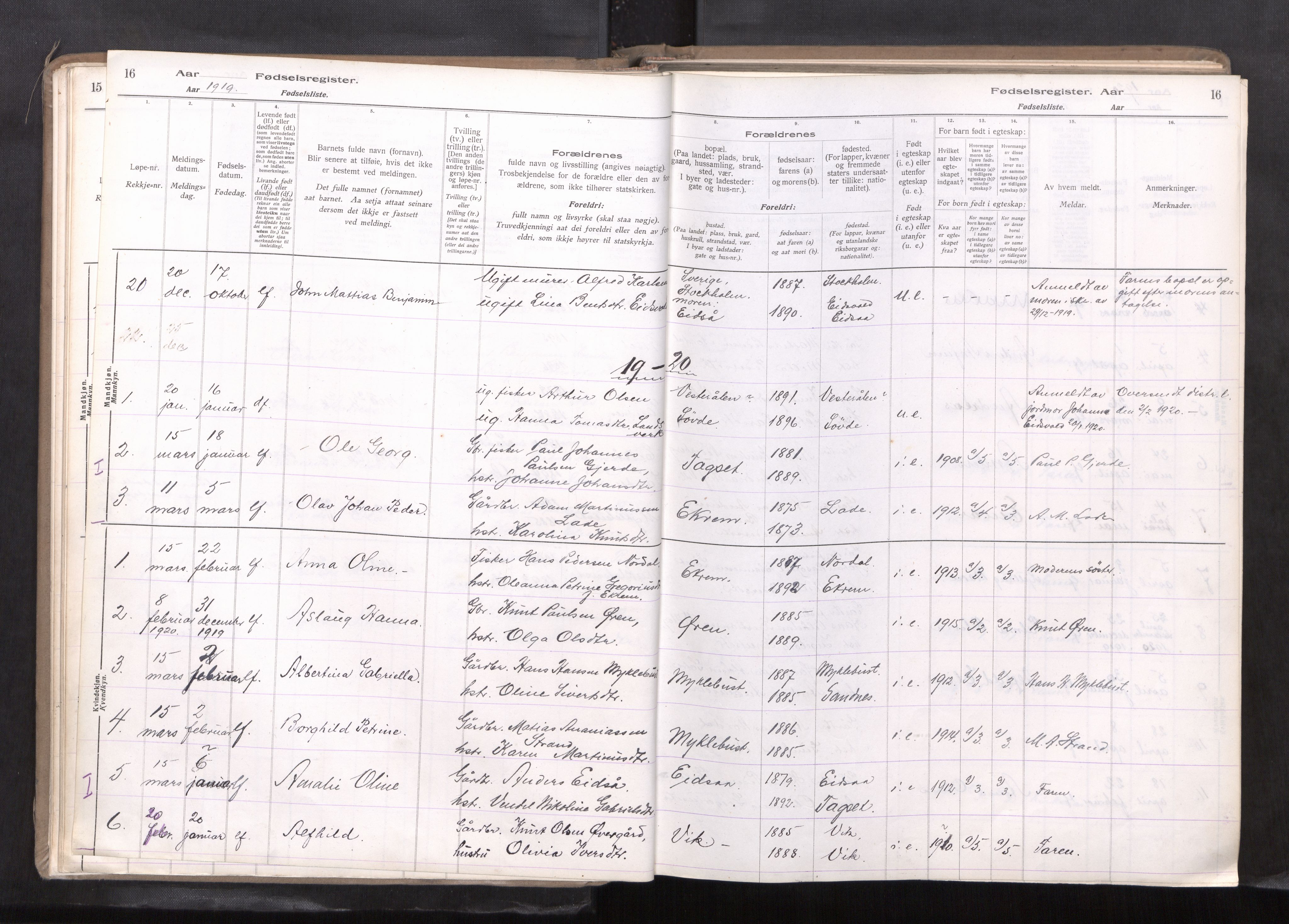 Ministerialprotokoller, klokkerbøker og fødselsregistre - Møre og Romsdal, AV/SAT-A-1454/502/L0031: Fødselsregister nr. 502---, 1916-1968, s. 16