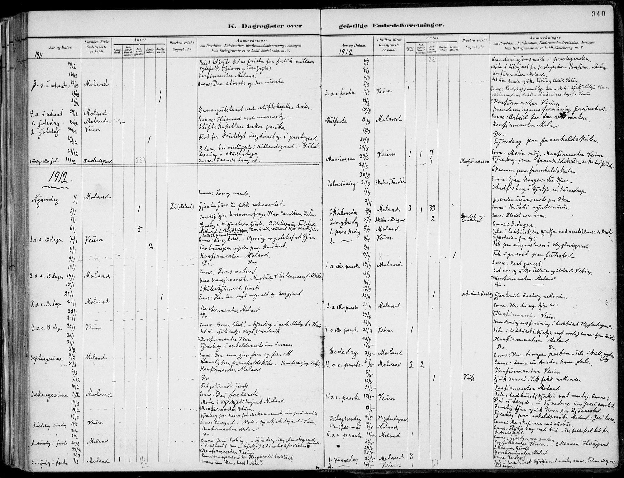 Fyresdal kirkebøker, AV/SAKO-A-263/F/Fa/L0007: Ministerialbok nr. I 7, 1887-1914, s. 340