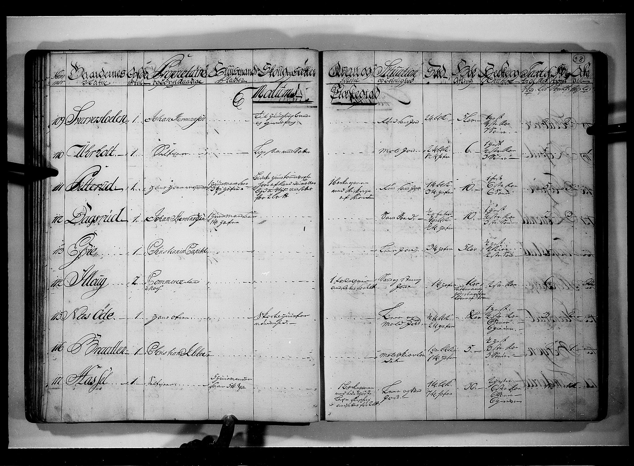 Rentekammeret inntil 1814, Realistisk ordnet avdeling, AV/RA-EA-4070/N/Nb/Nbf/L0111: Buskerud eksaminasjonsprotokoll, 1723, s. 37b-38a