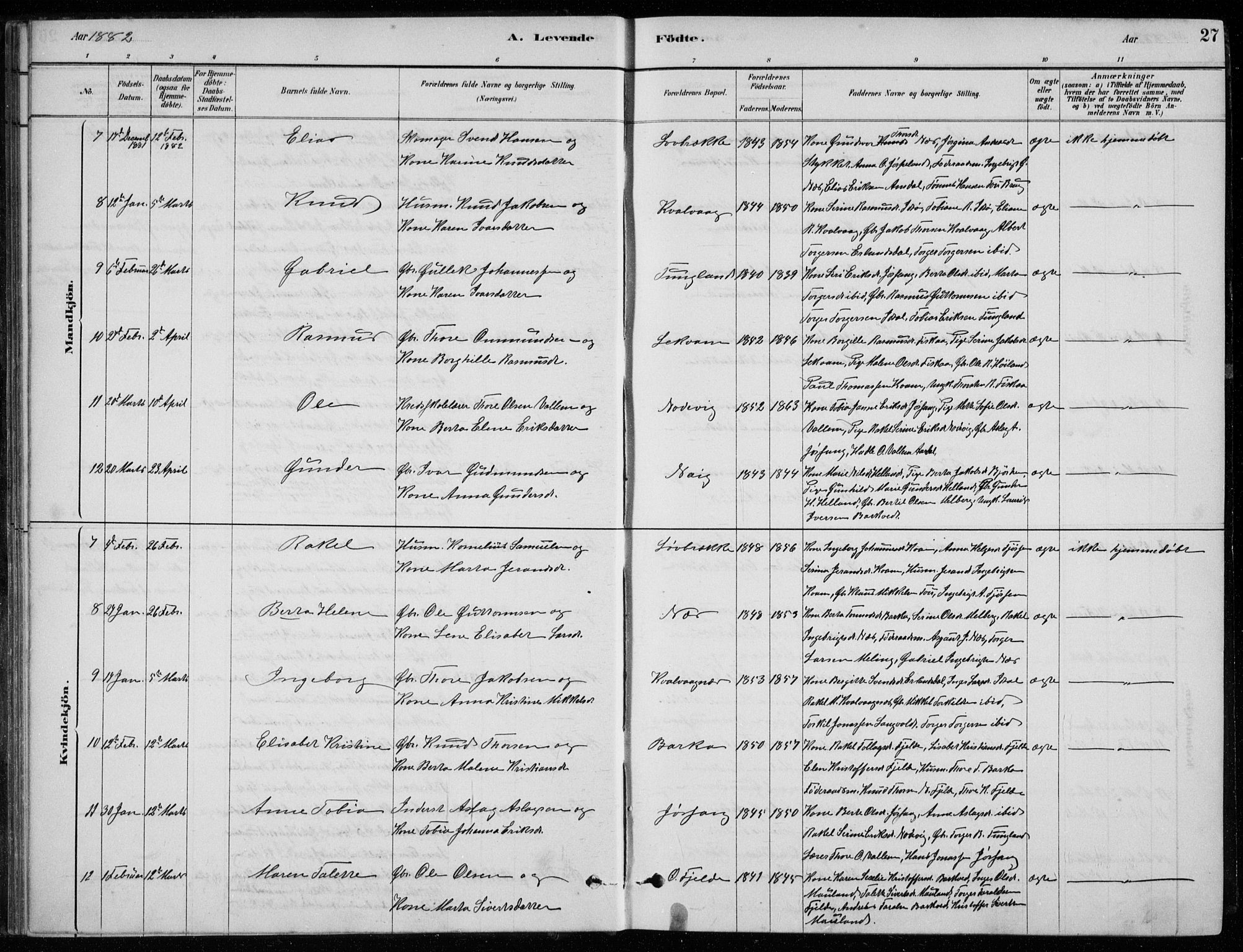 Strand sokneprestkontor, AV/SAST-A-101828/H/Ha/Hab/L0004: Klokkerbok nr. B 4, 1878-1903, s. 27