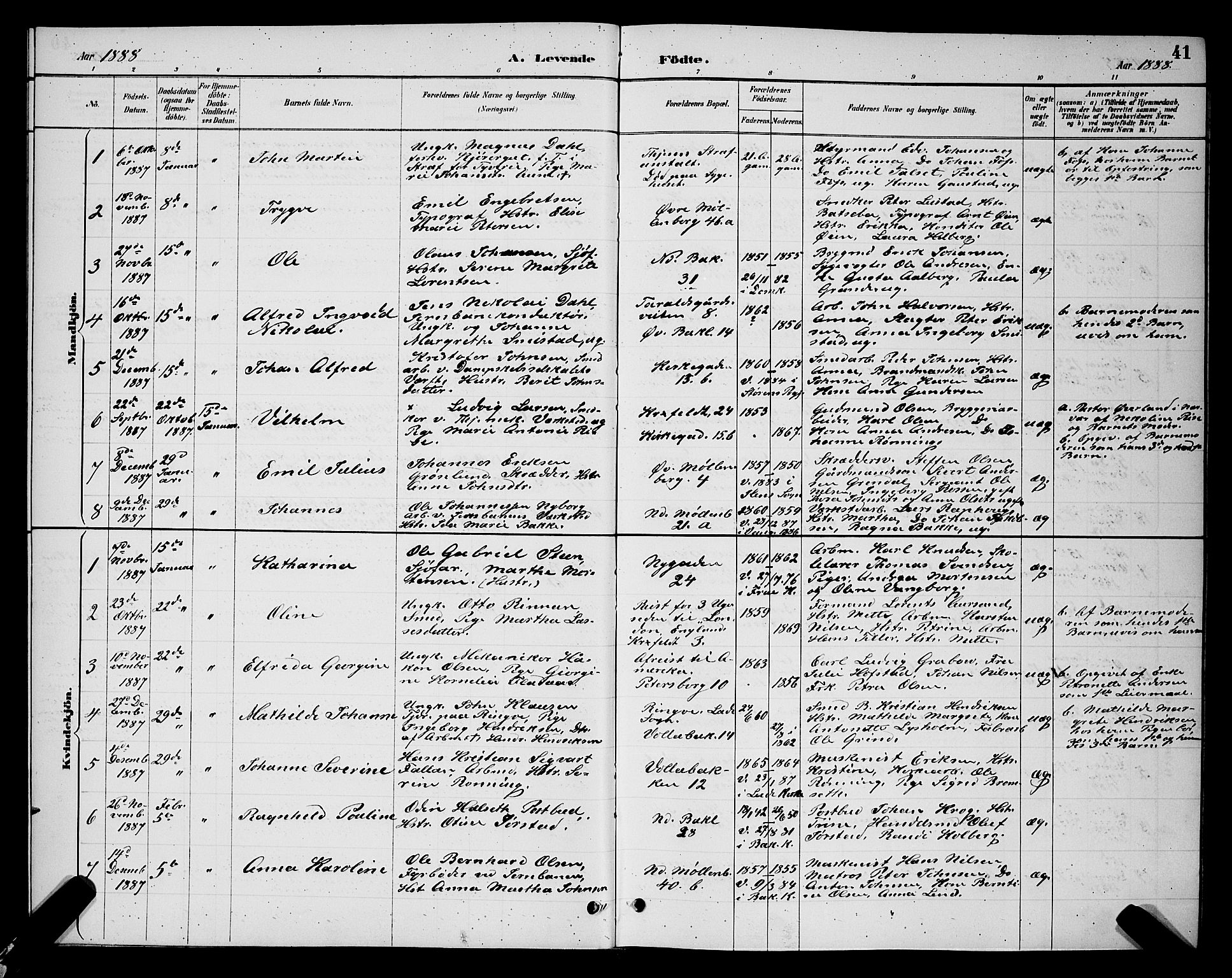 Ministerialprotokoller, klokkerbøker og fødselsregistre - Sør-Trøndelag, SAT/A-1456/604/L0222: Klokkerbok nr. 604C05, 1886-1895, s. 41