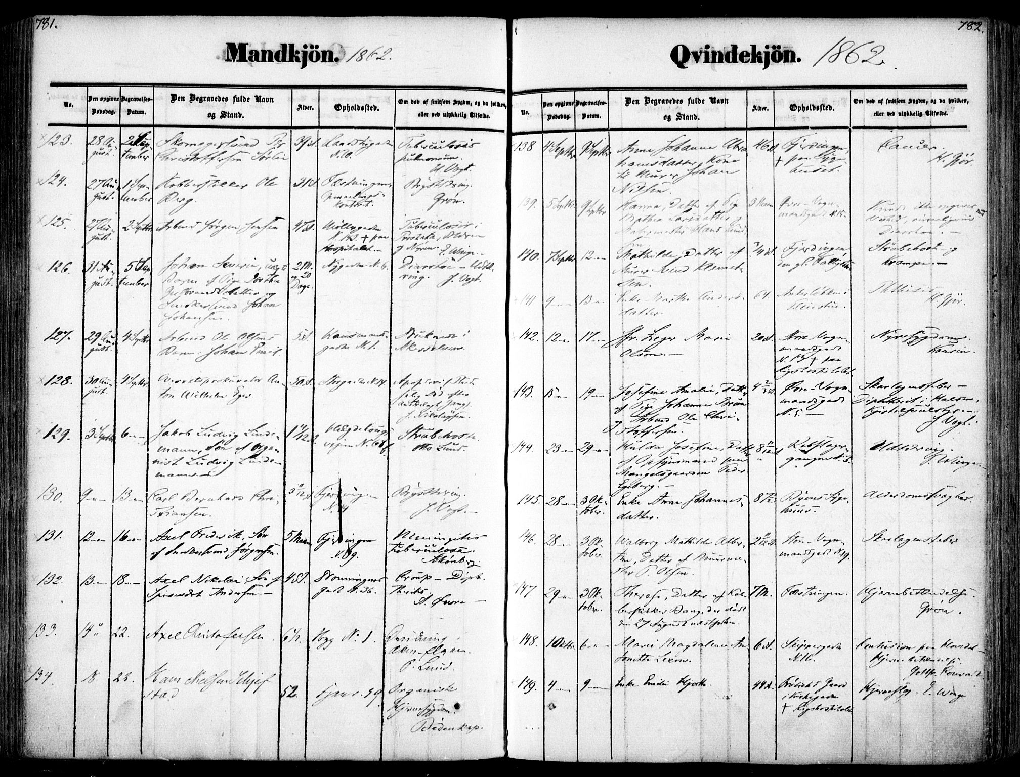 Oslo domkirke Kirkebøker, SAO/A-10752/F/Fa/L0025: Ministerialbok nr. 25, 1847-1867, s. 781-782