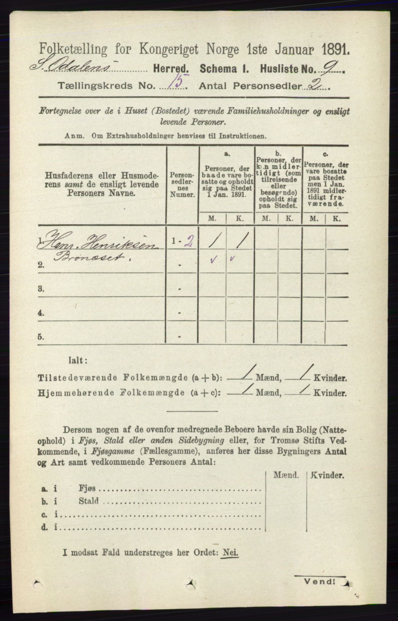 RA, Folketelling 1891 for 0419 Sør-Odal herred, 1891, s. 6474