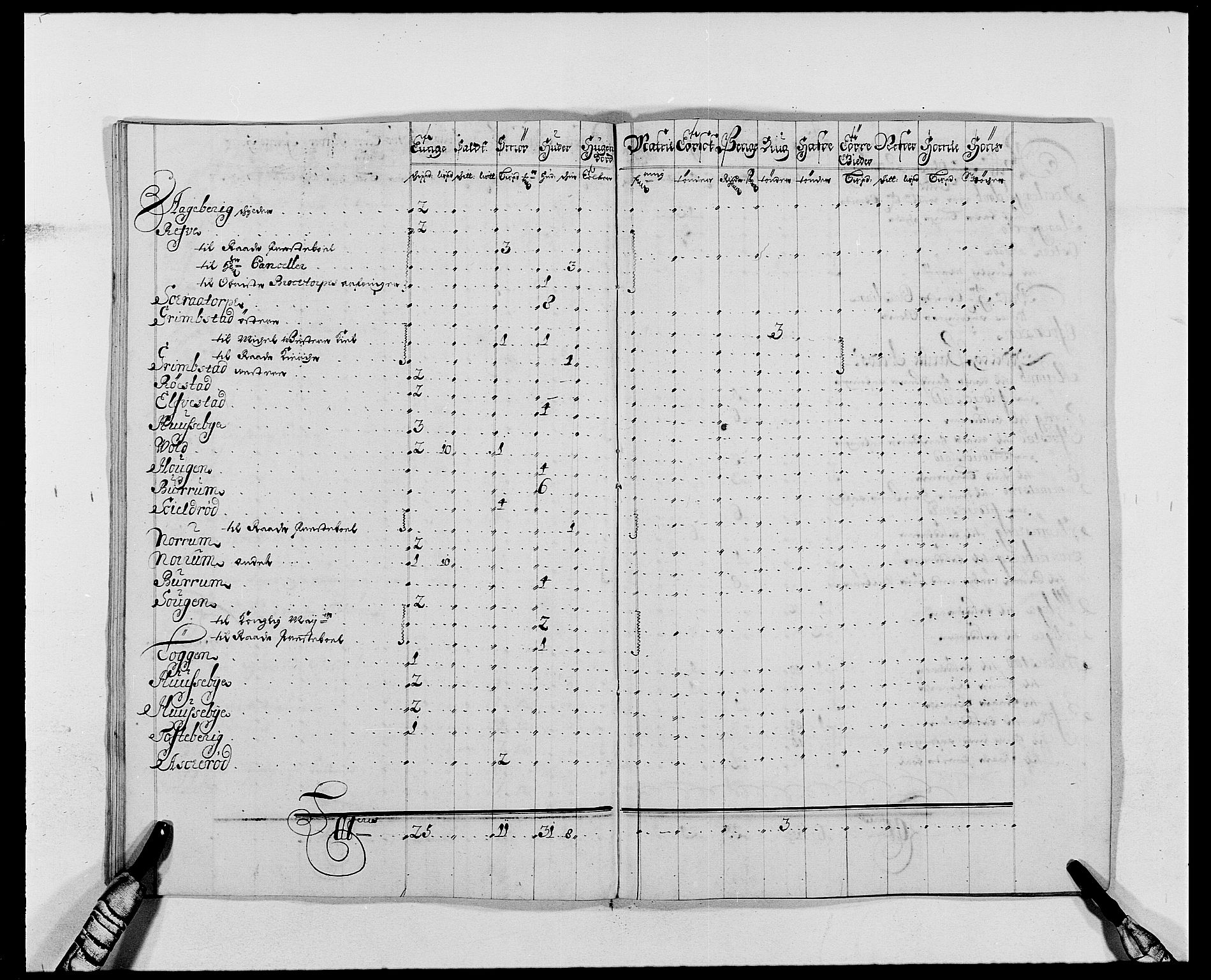 Rentekammeret inntil 1814, Reviderte regnskaper, Fogderegnskap, AV/RA-EA-4092/R02/L0106: Fogderegnskap Moss og Verne kloster, 1688-1691, s. 352